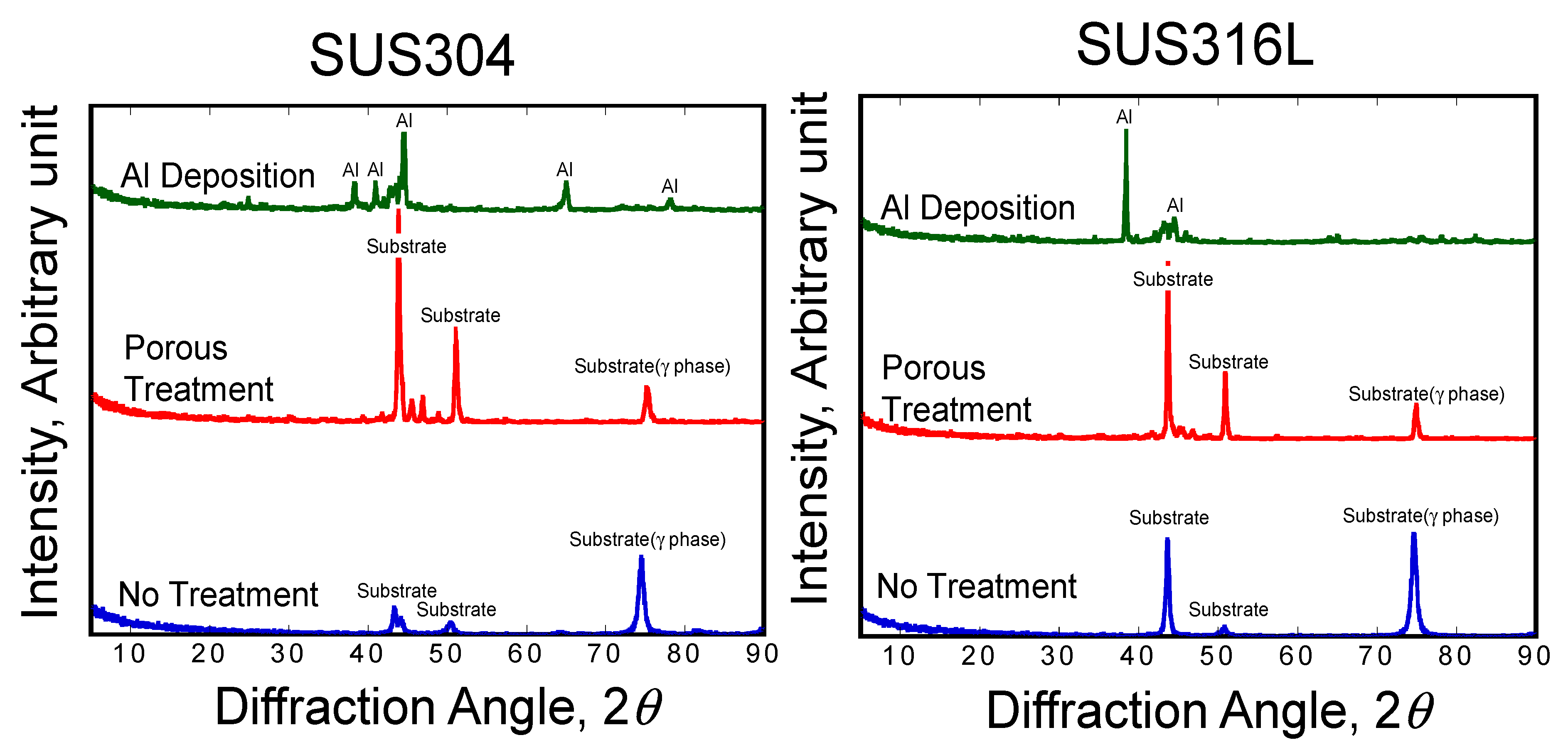 Coatings 14 00796 g008