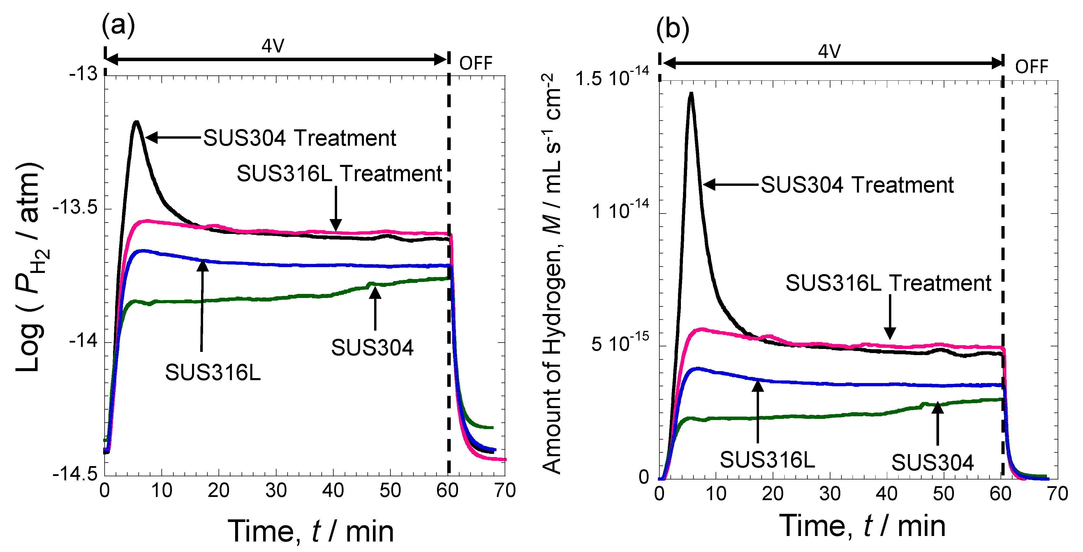 Coatings 14 00796 g010