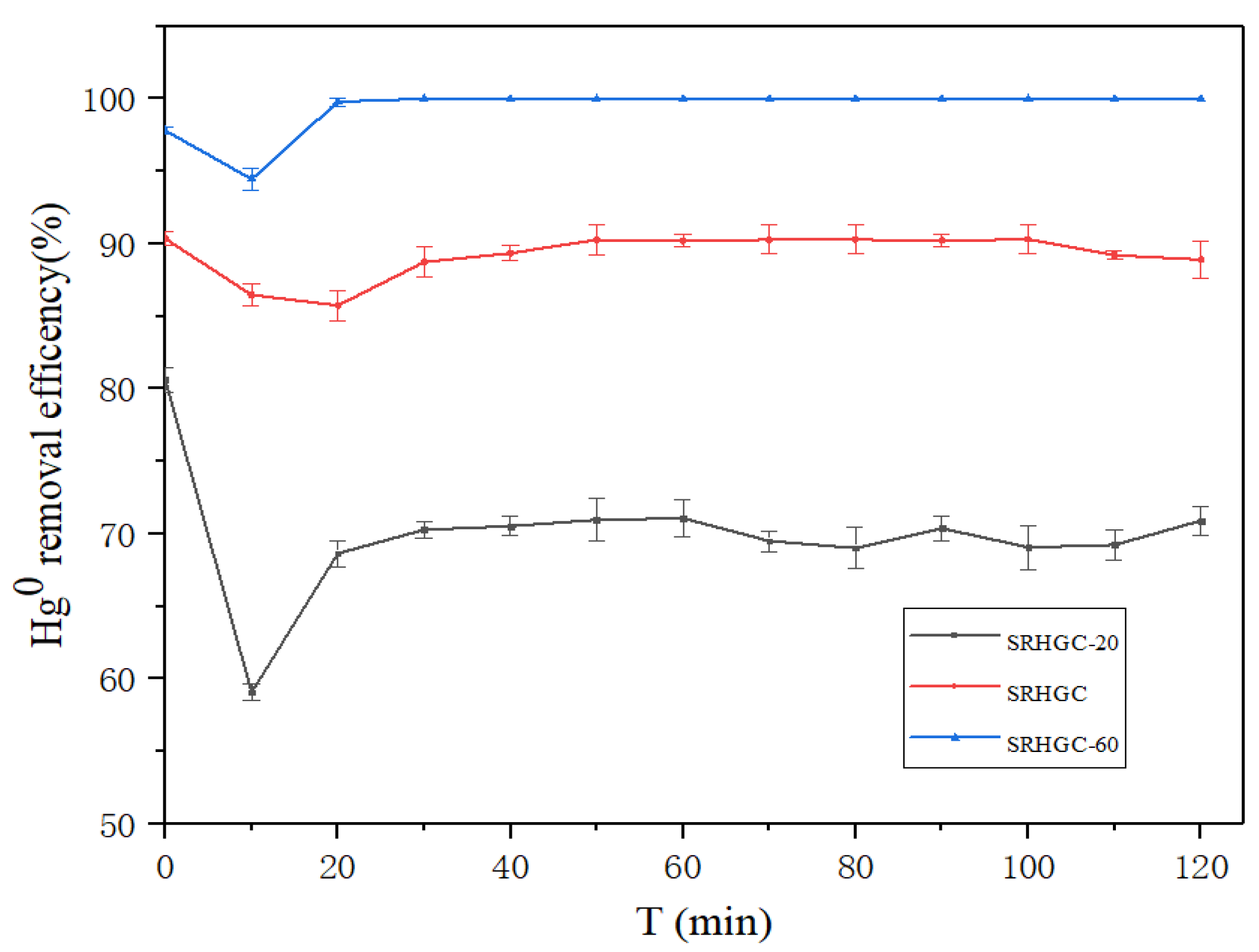 Coatings 14 00797 g003