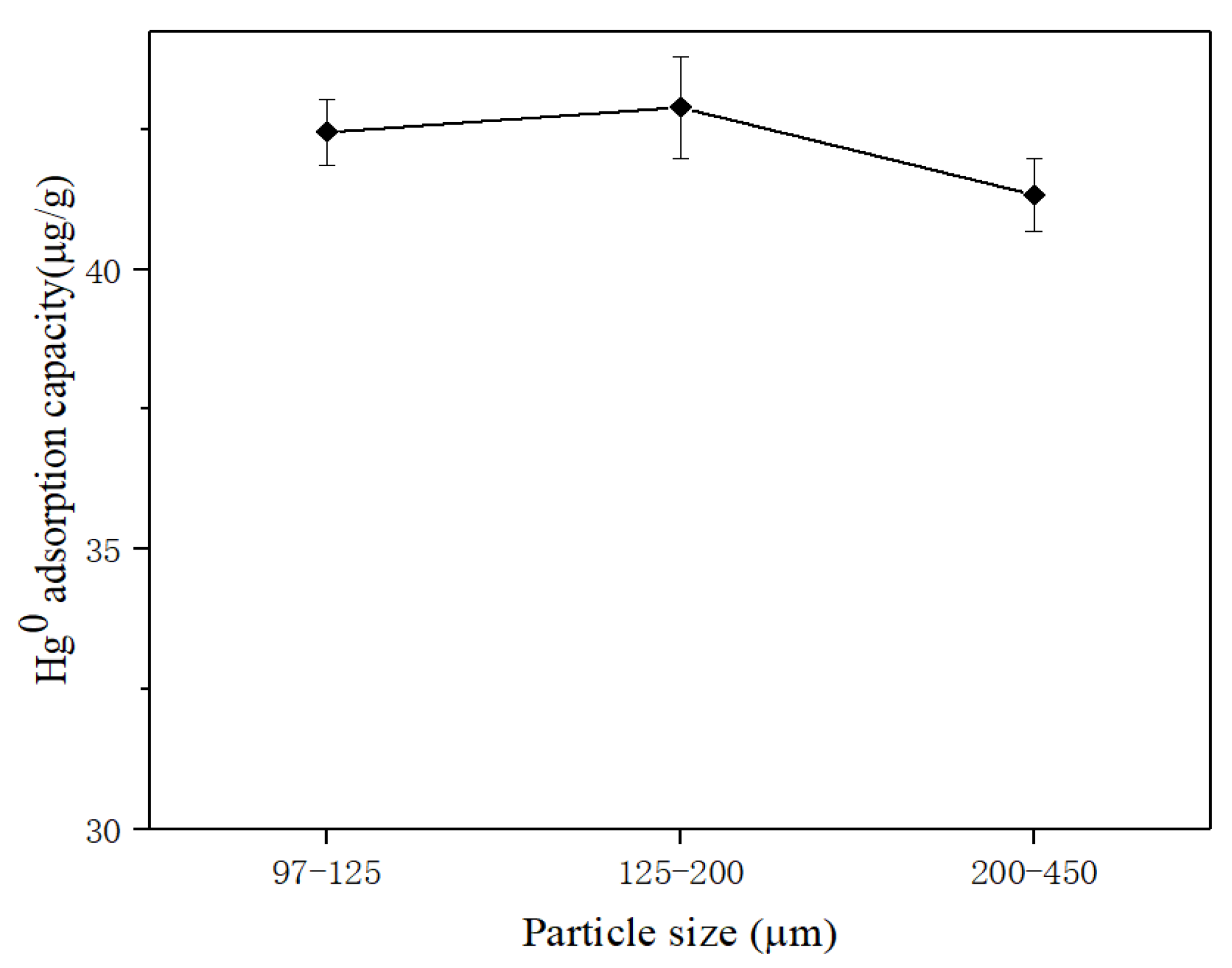 Coatings 14 00797 g004