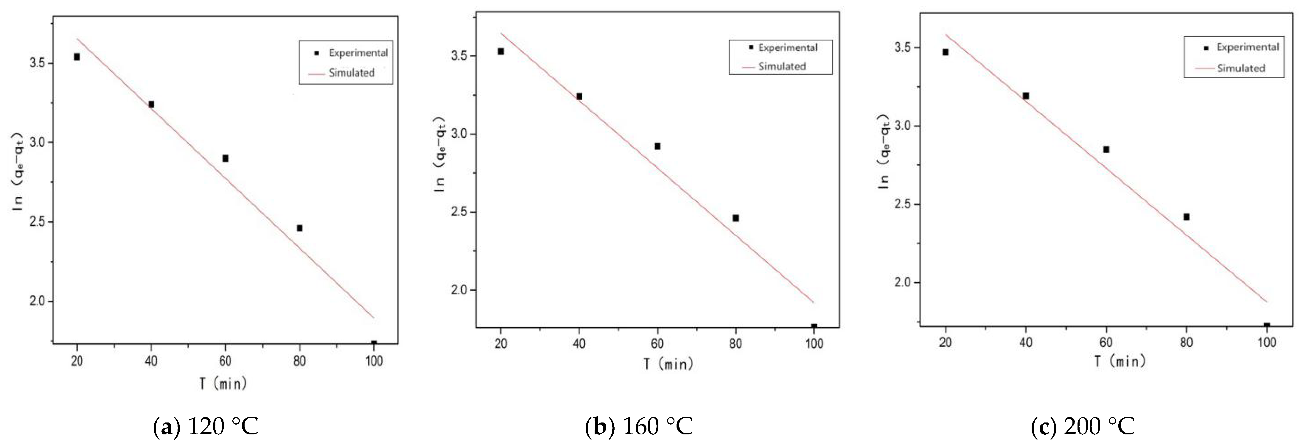 Coatings 14 00797 g006