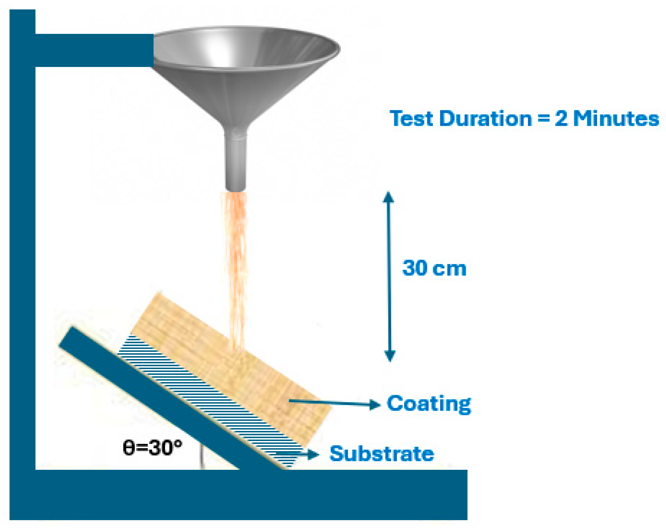 Coatings 14 00805 g022