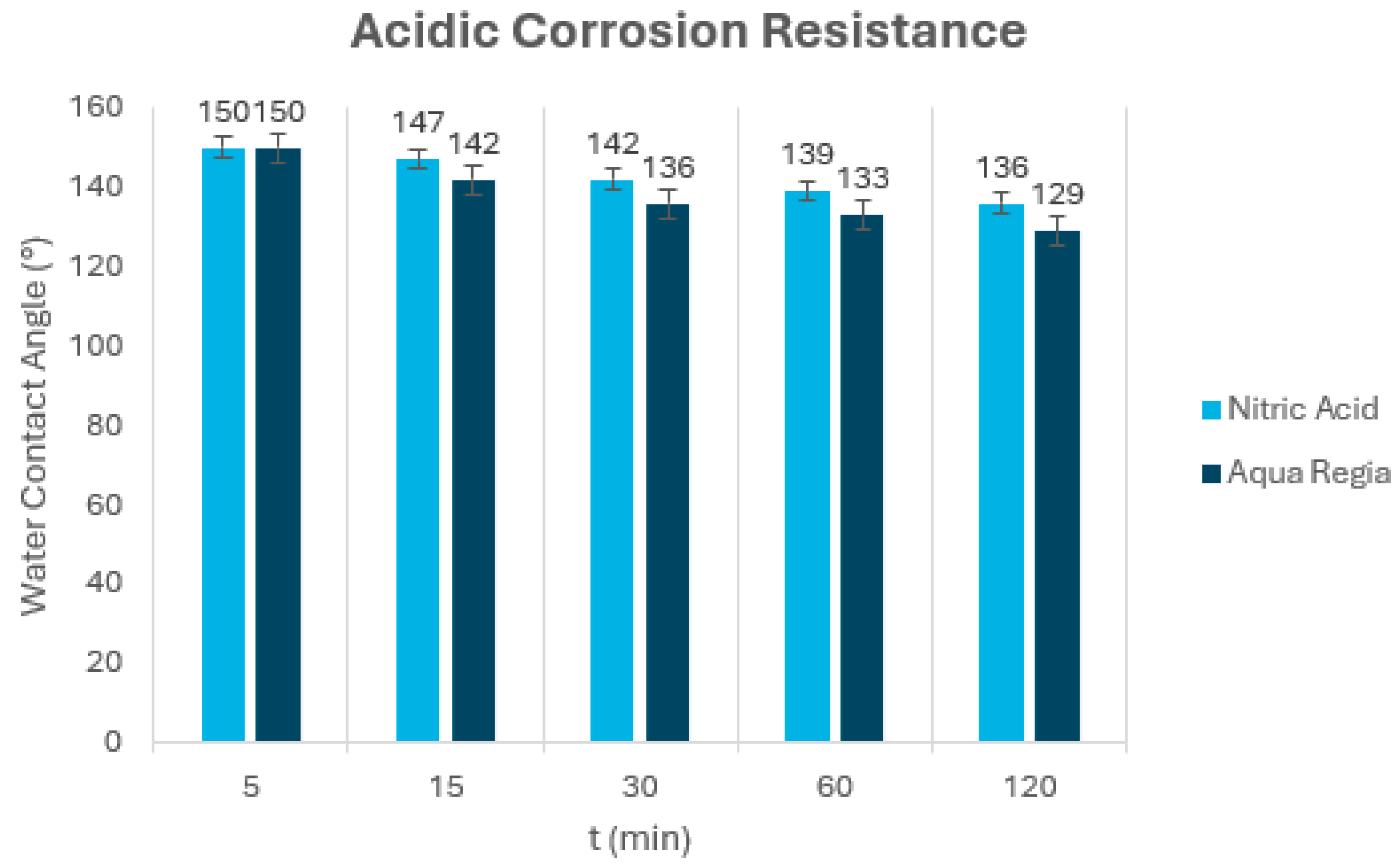Coatings 14 00805 g024