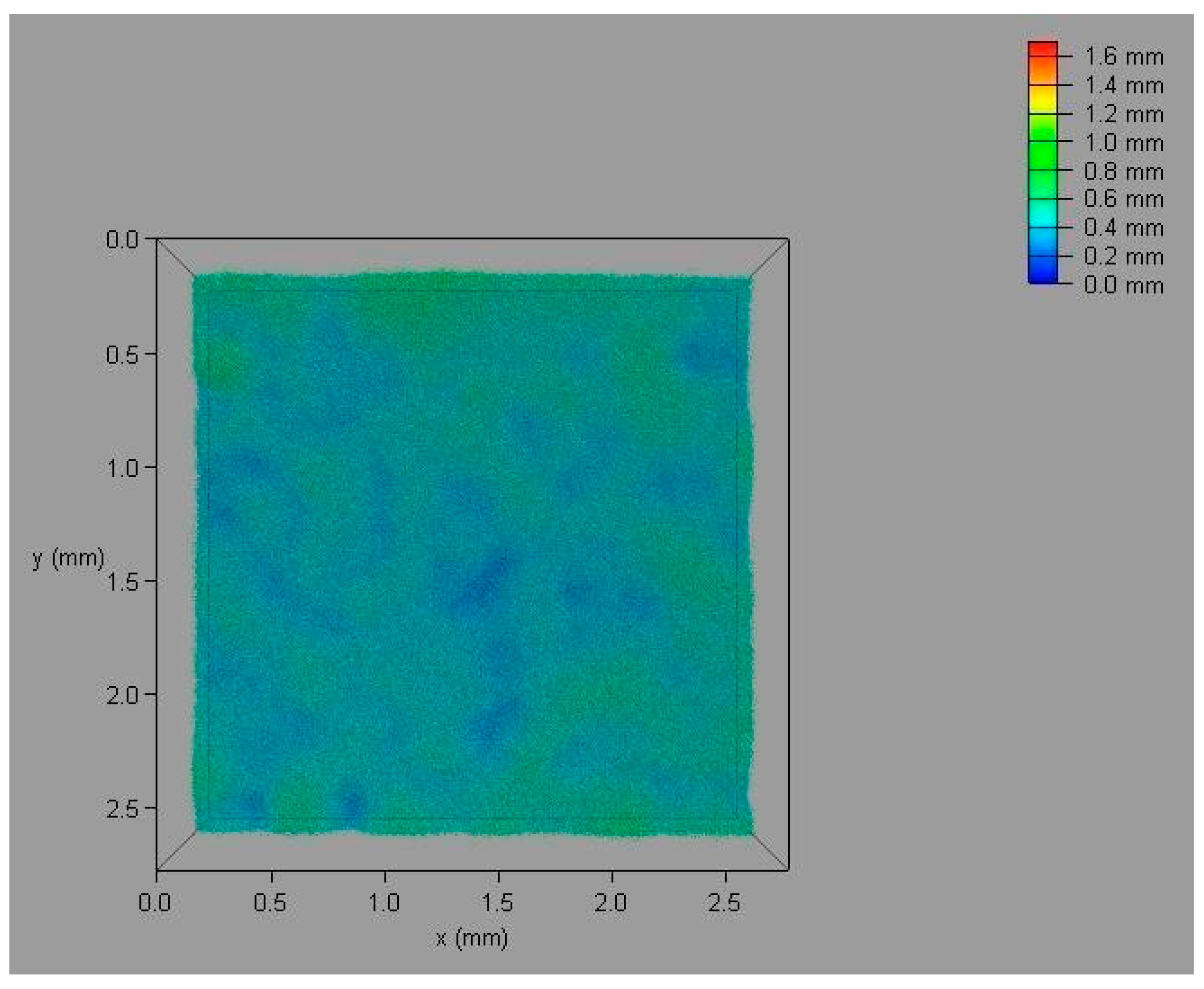 Coatings 14 00805 g0a1