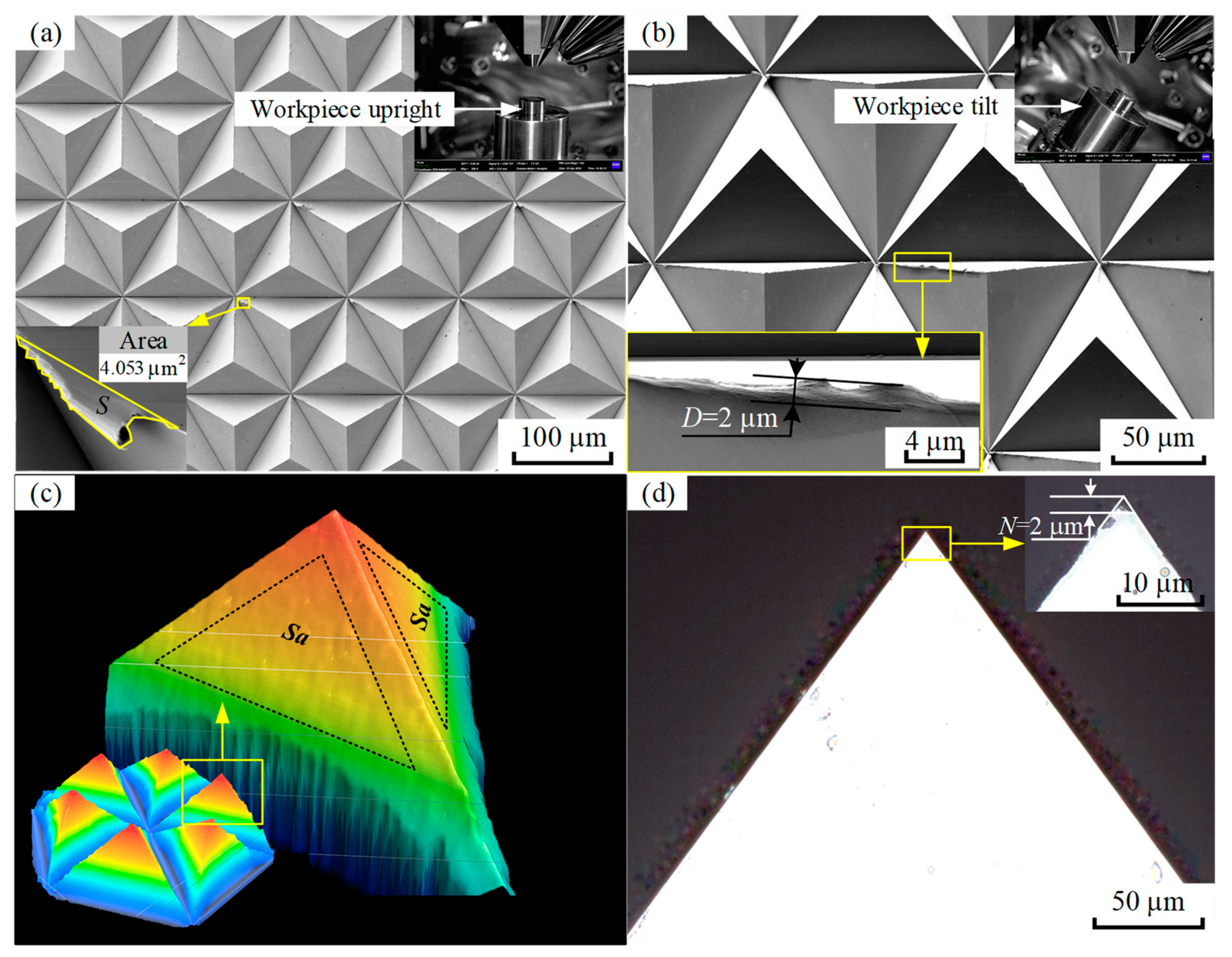 Coatings 14 00806 g005