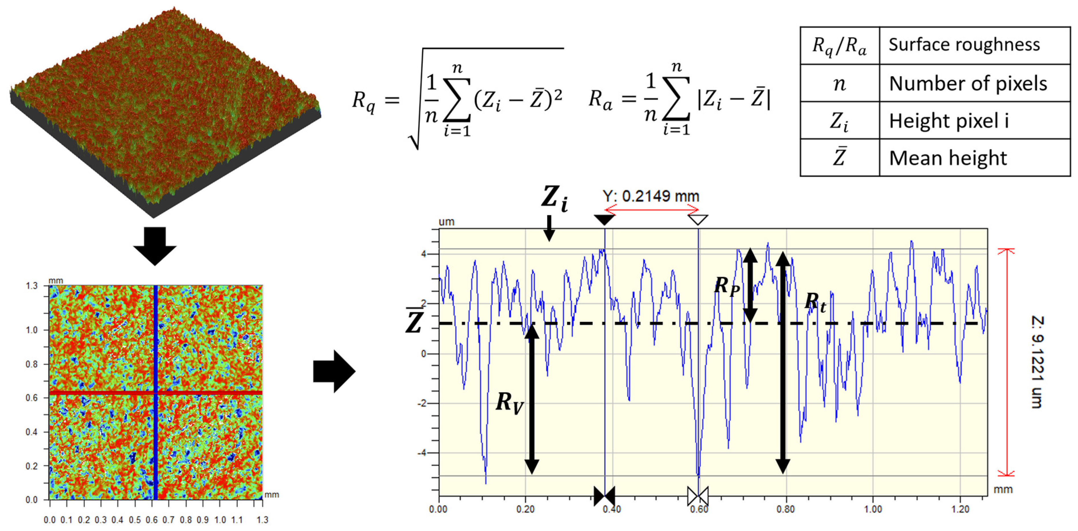 Coatings 14 00808 g0a2
