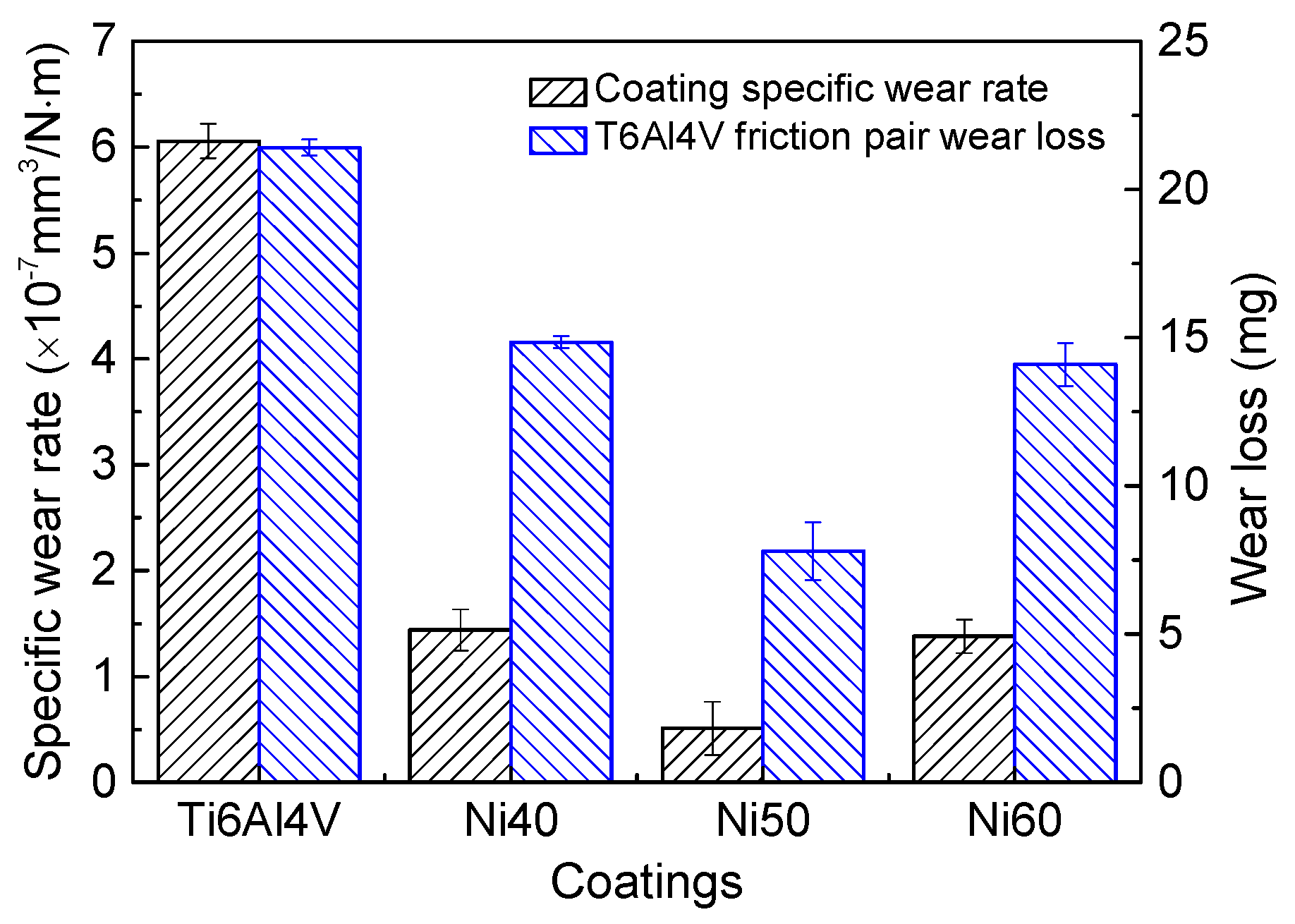 Coatings 14 00813 g012