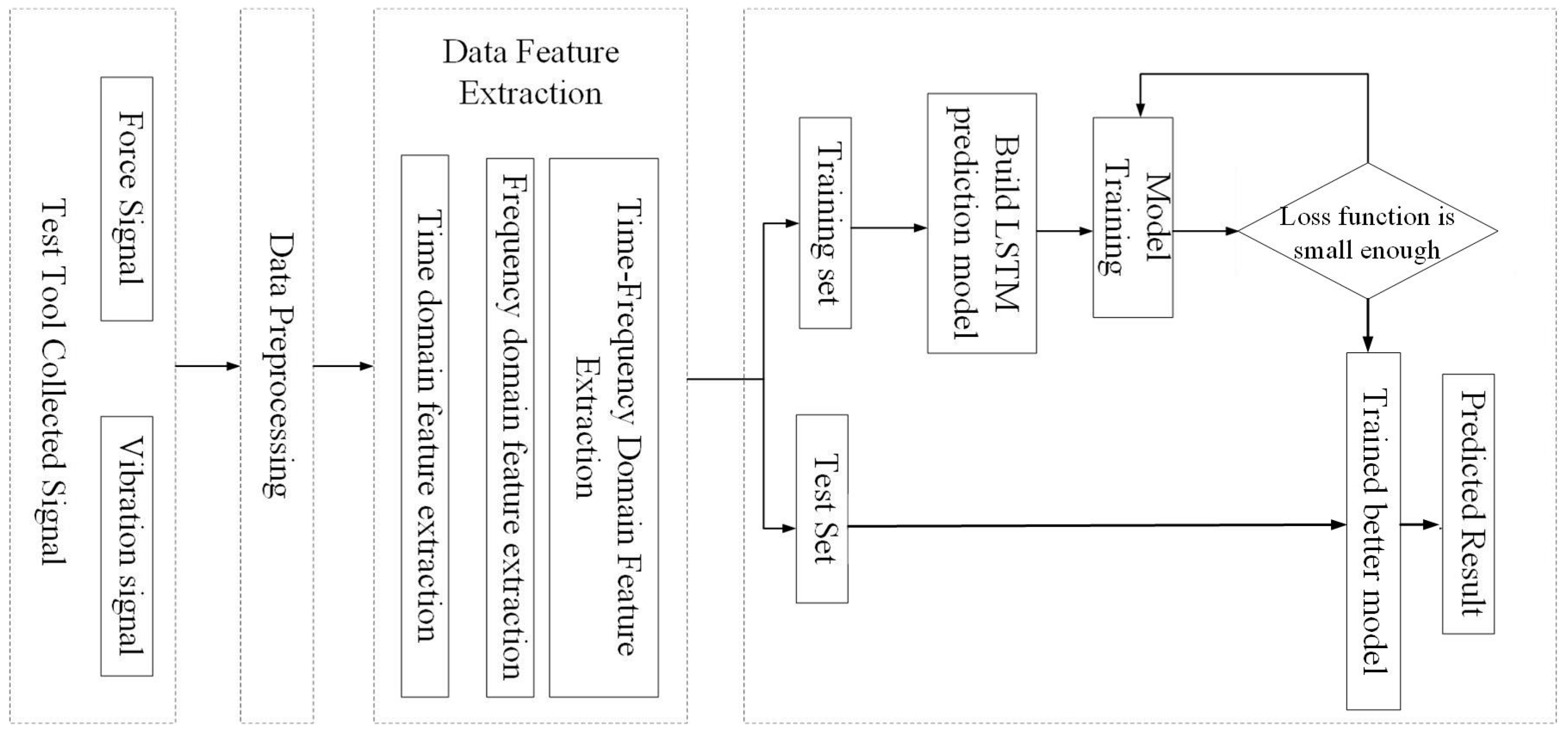 Coatings 14 00814 g013