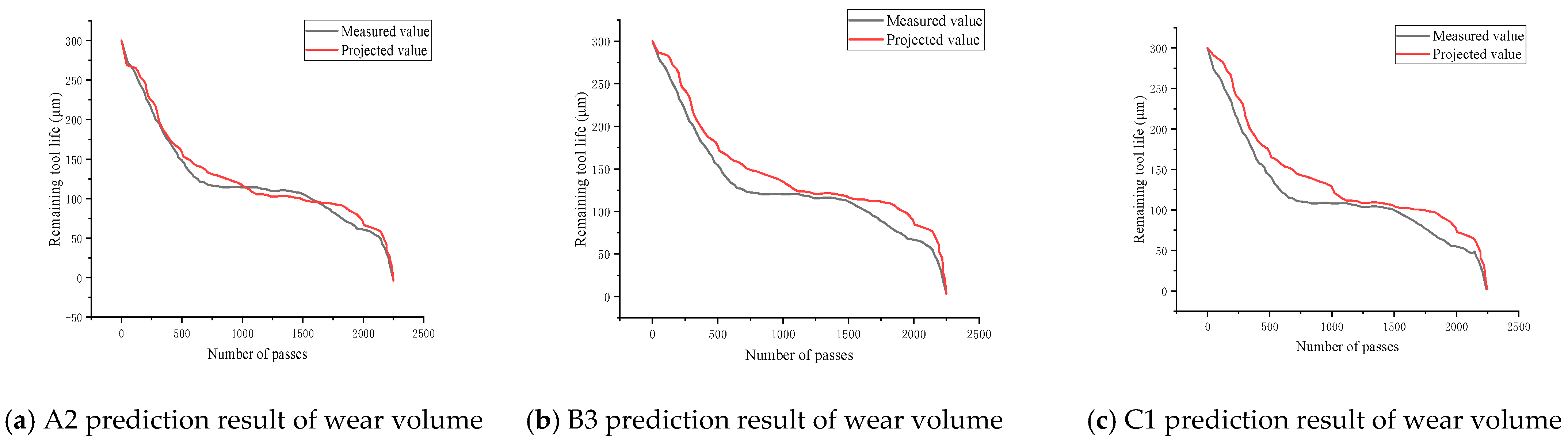 Coatings 14 00814 g016