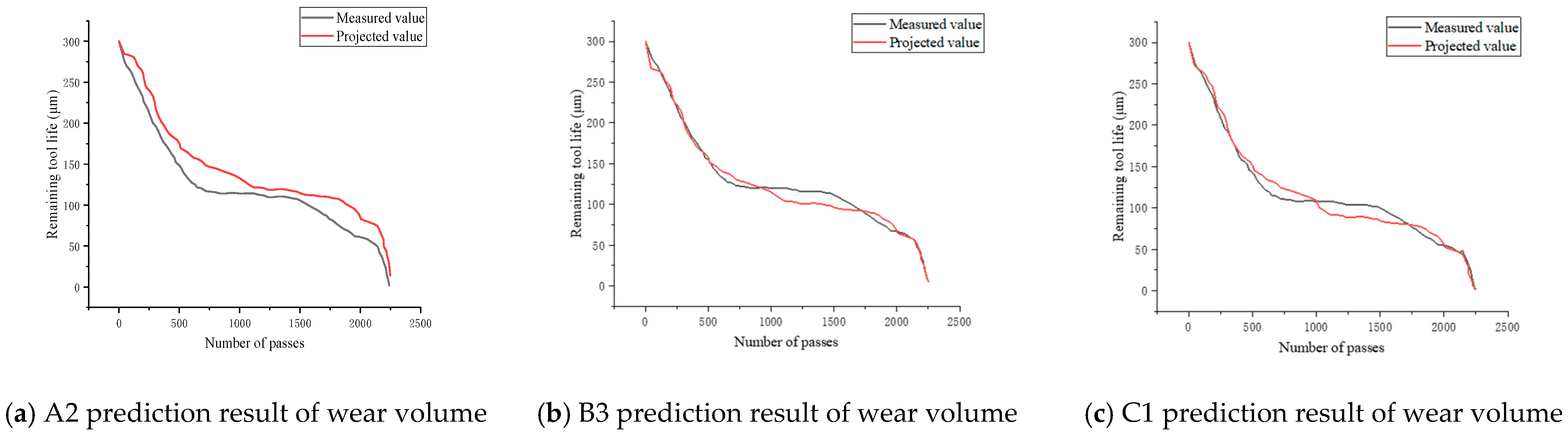 Coatings 14 00814 g017