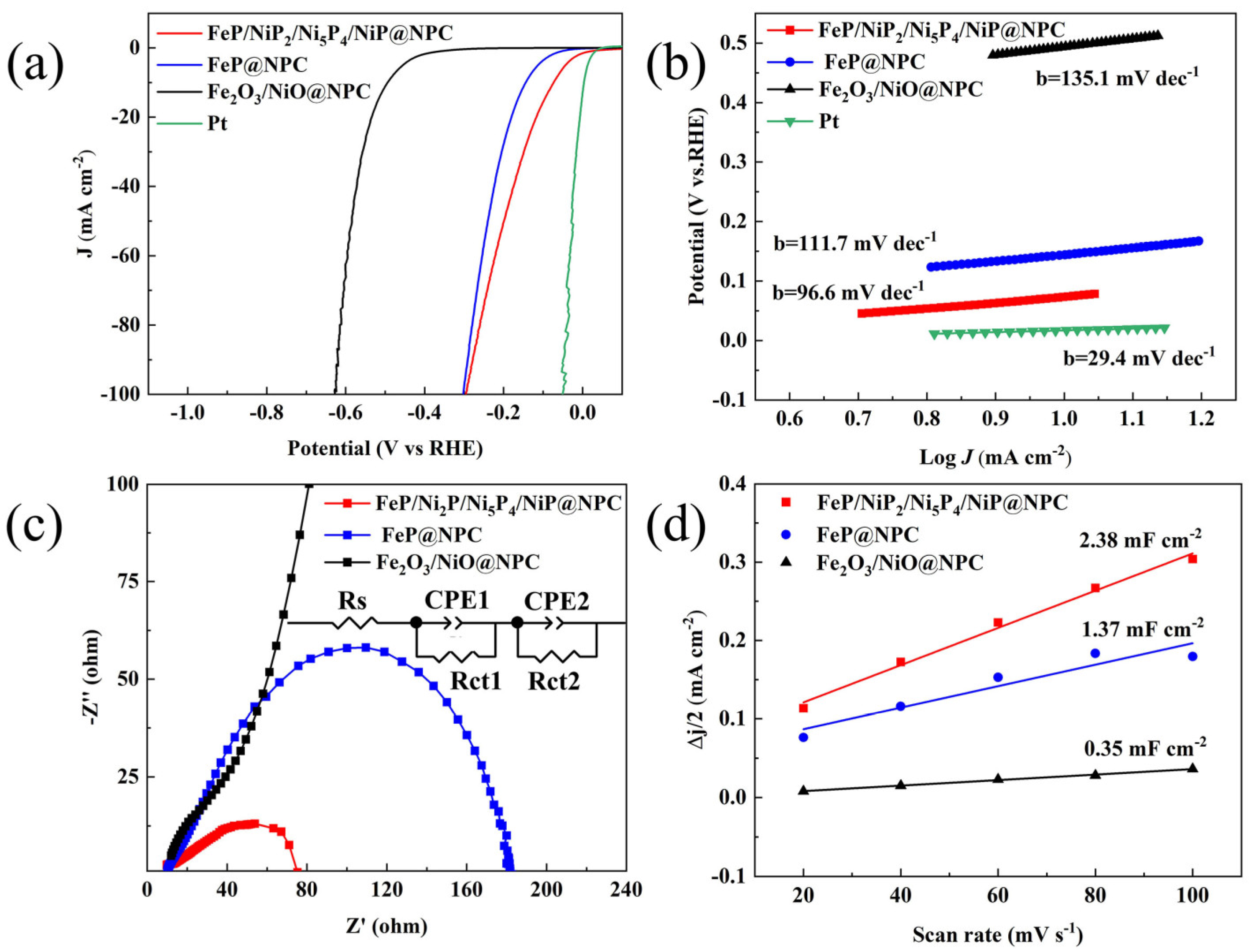 Coatings 14 00817 g005