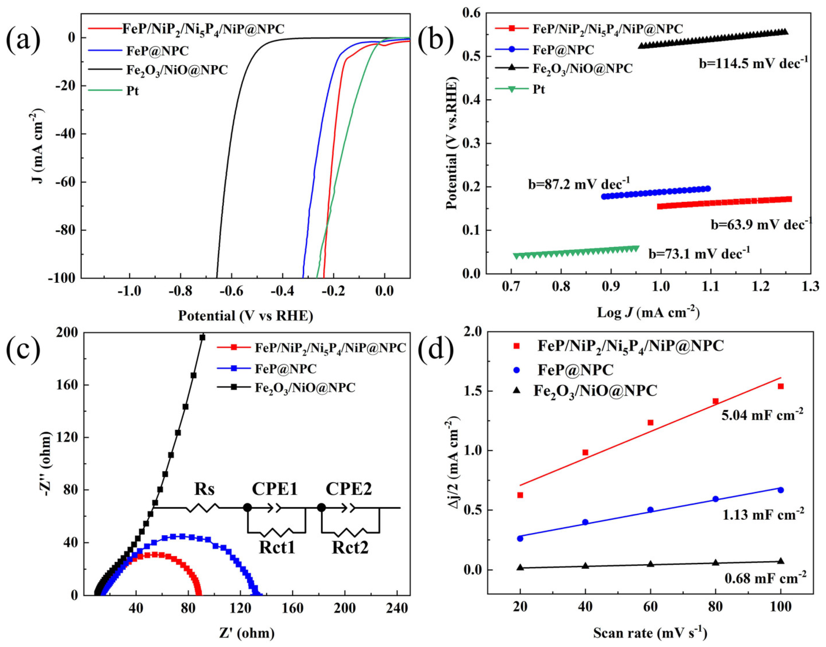 Coatings 14 00817 g006