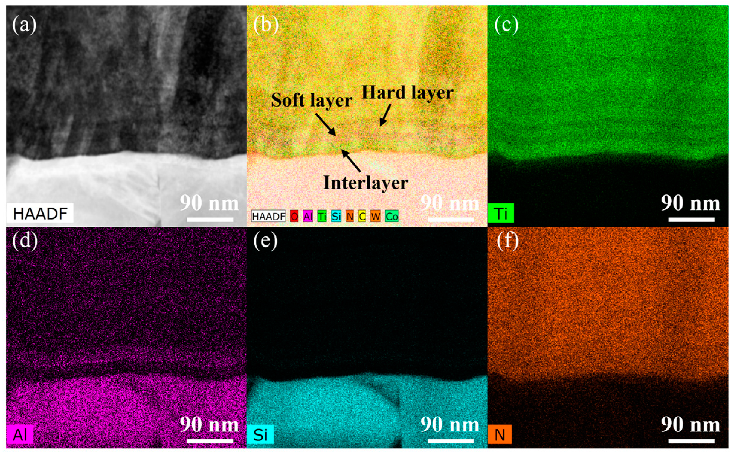 Coatings 14 00821 g003