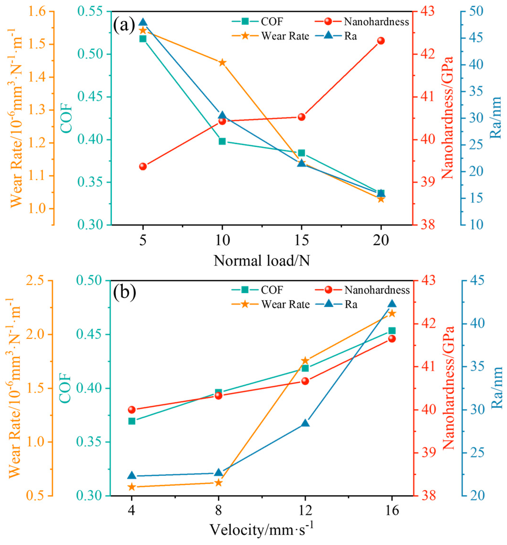 Coatings 14 00821 g012