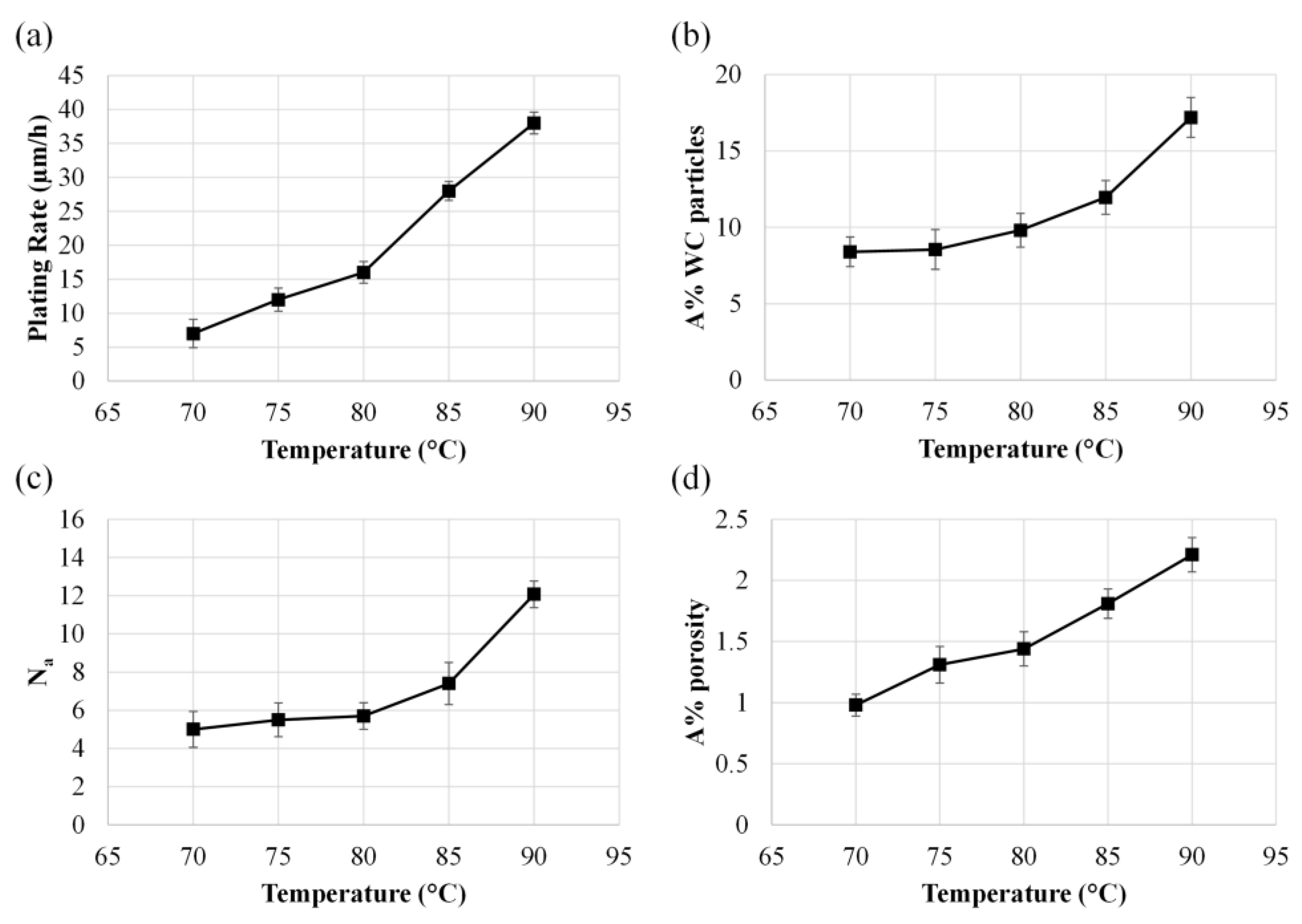 Coatings 14 00826 g009