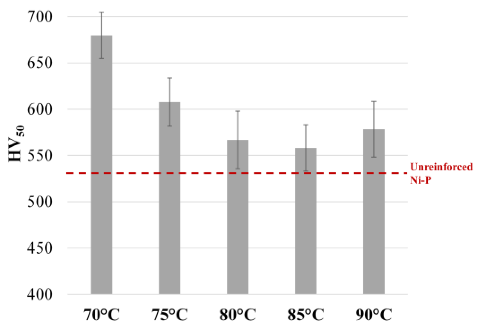 Coatings 14 00826 g011