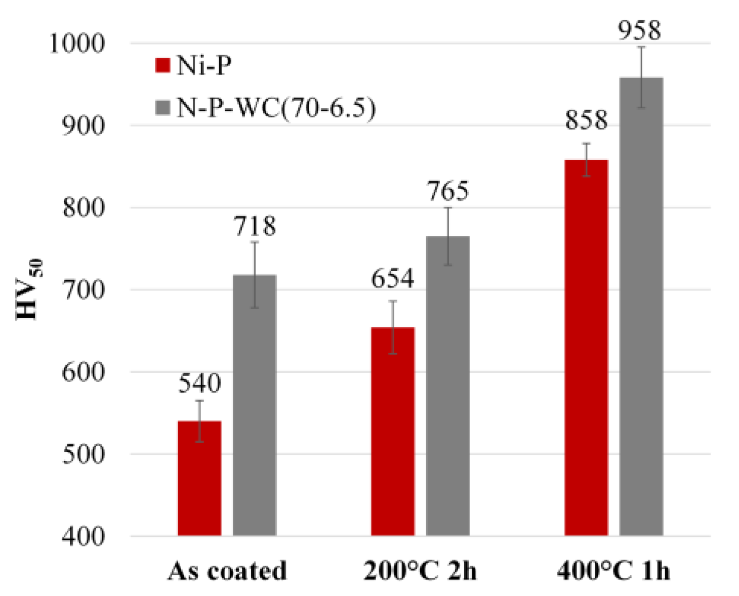Coatings 14 00826 g021