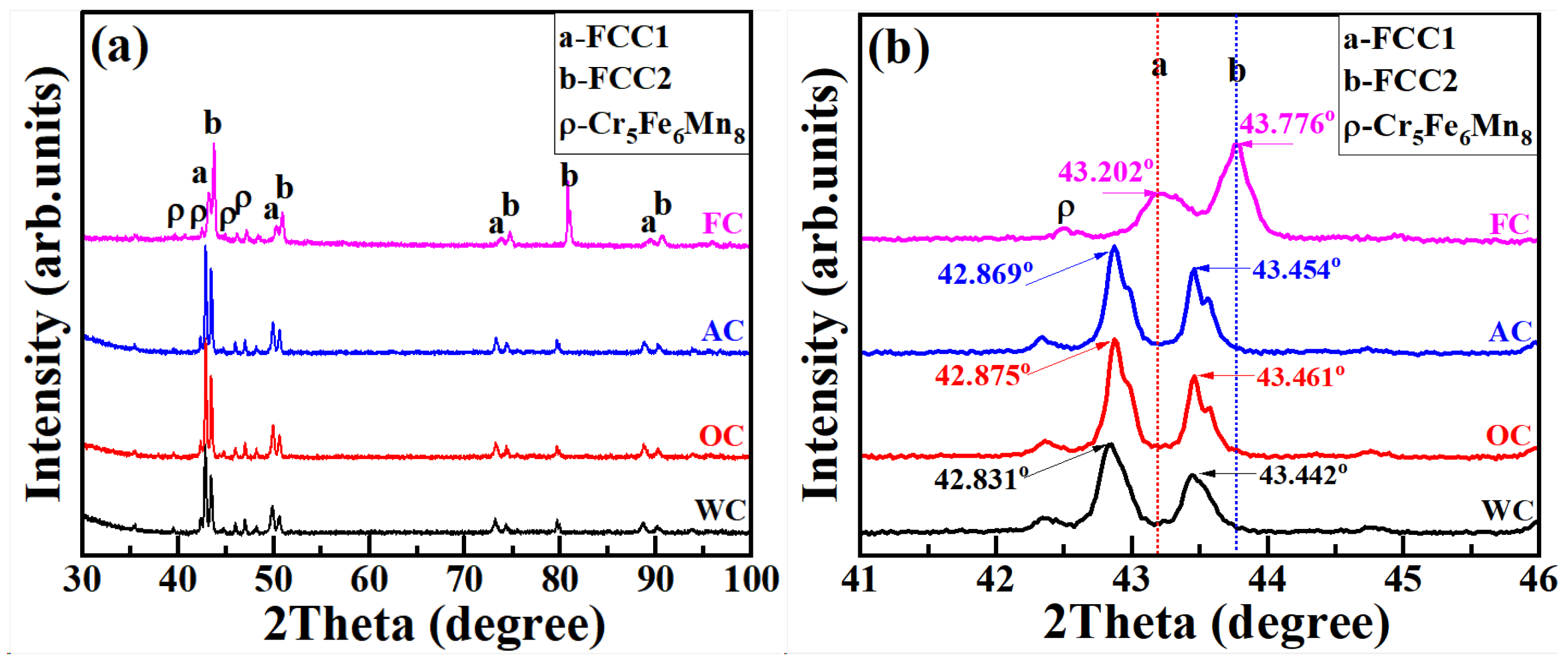 Coatings 14 00831 g001