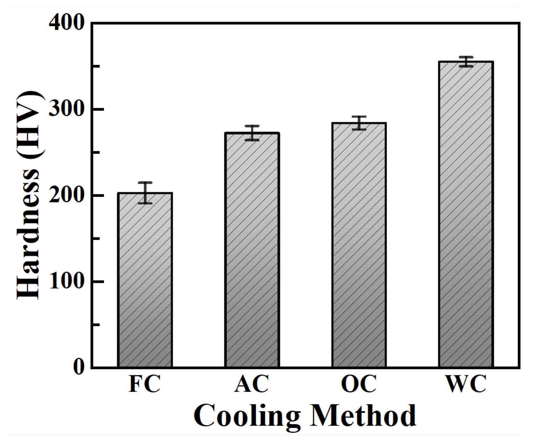 Coatings 14 00831 g007