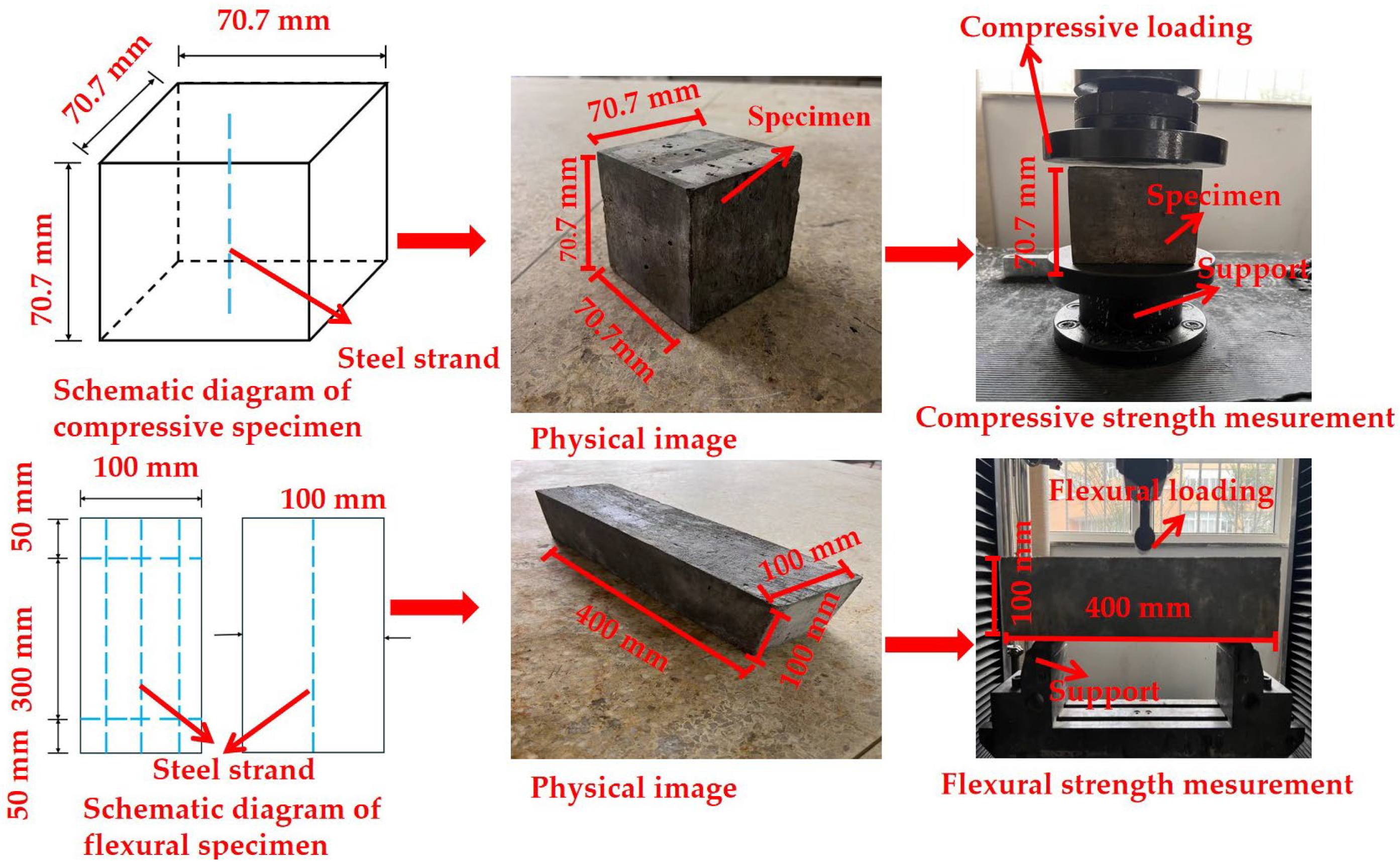 Coatings 14 00833 g001