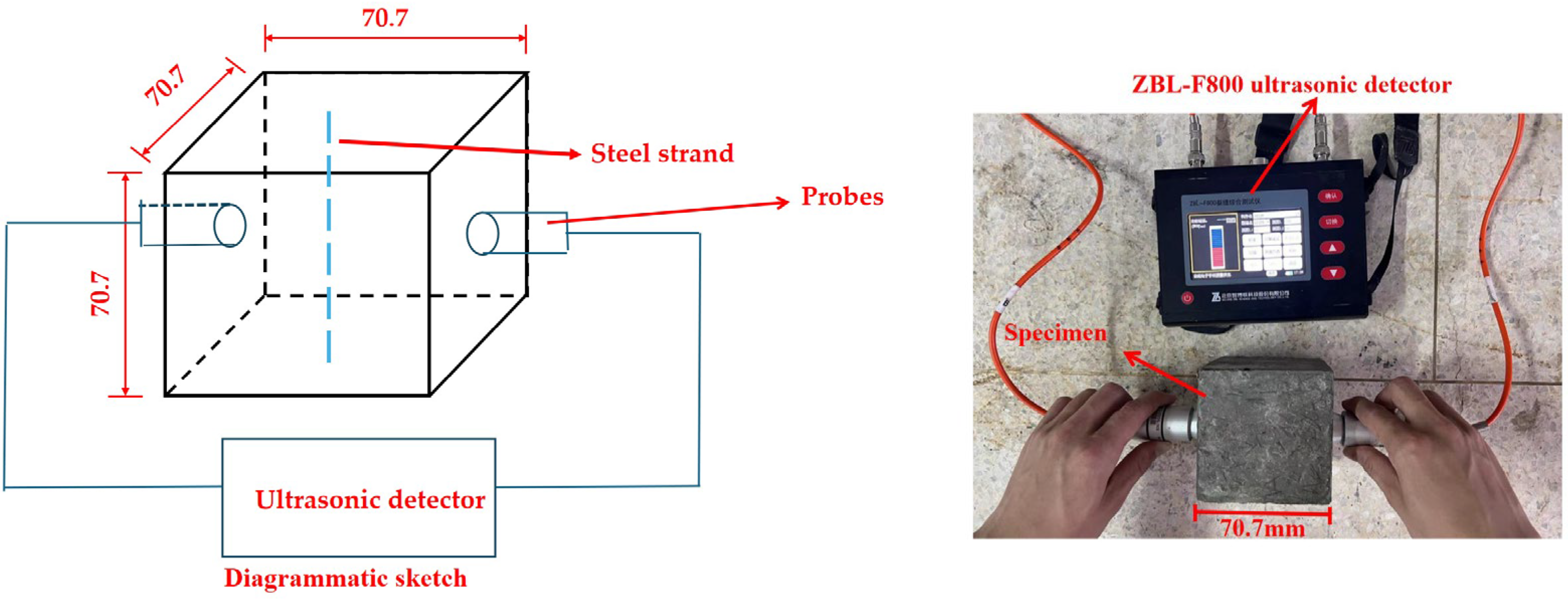 Coatings 14 00833 g003