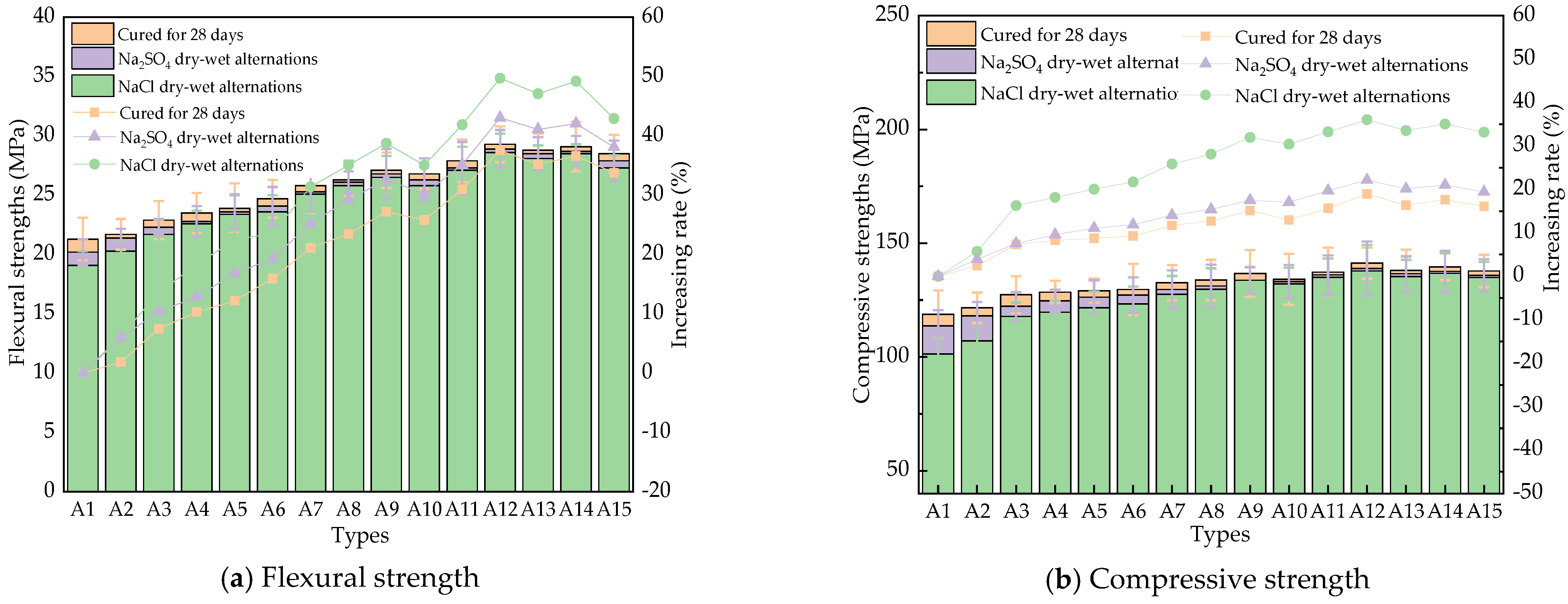 Coatings 14 00833 g006