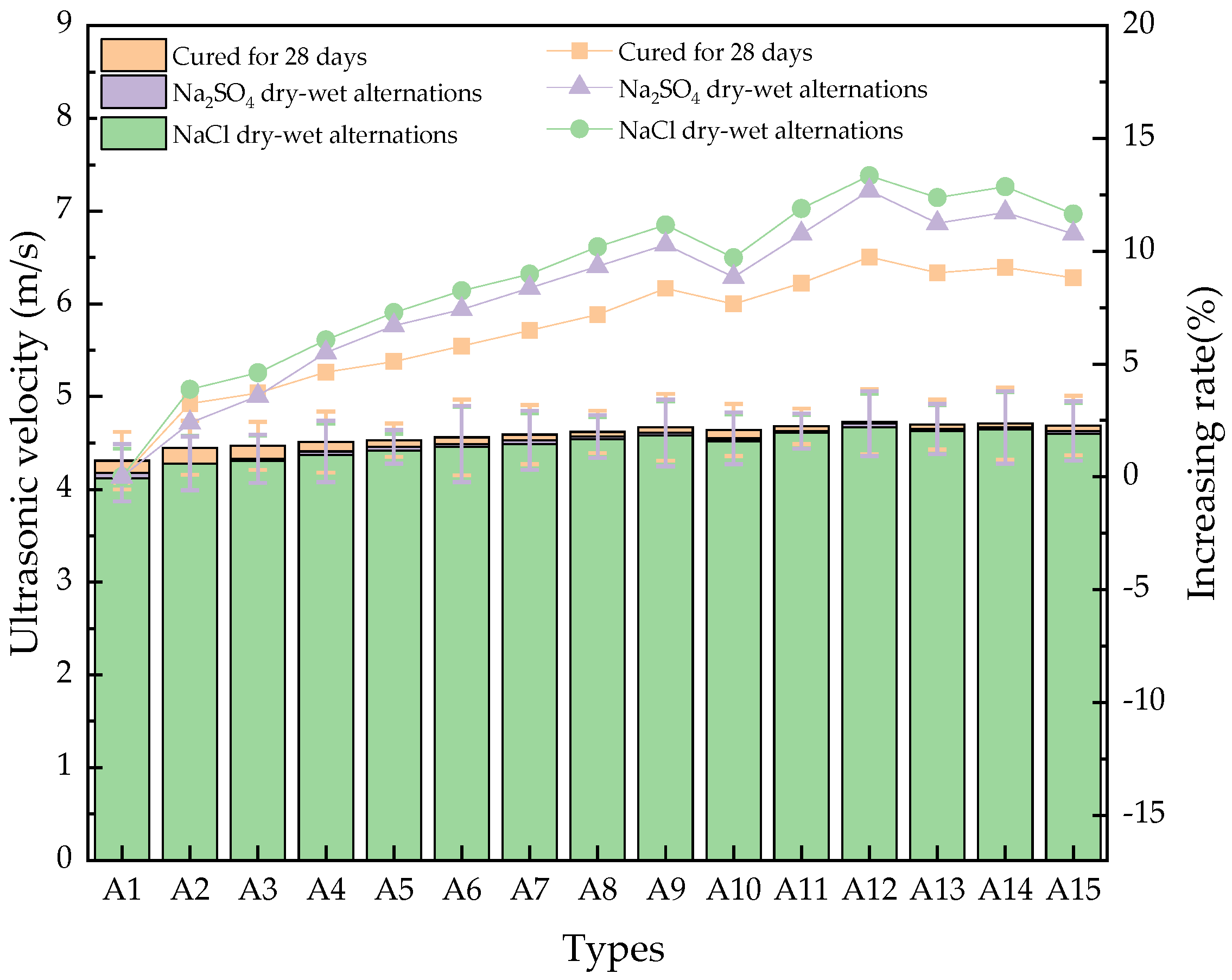 Coatings 14 00833 g007