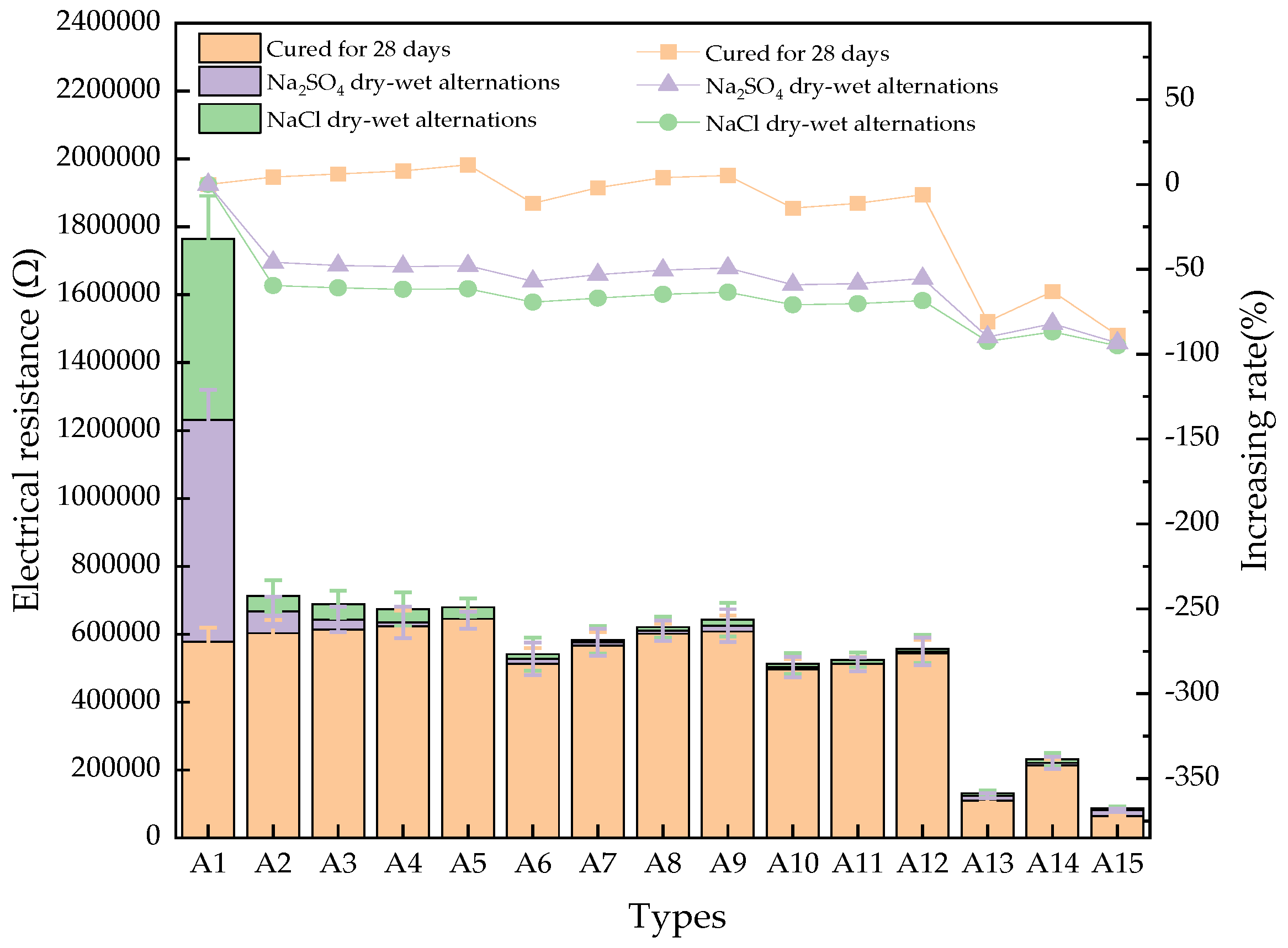 Coatings 14 00833 g012