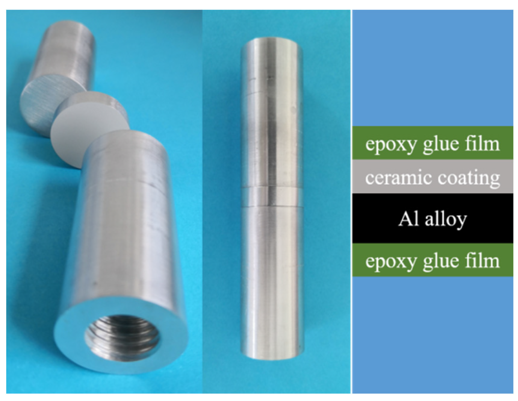 Coatings 14 00835 g002