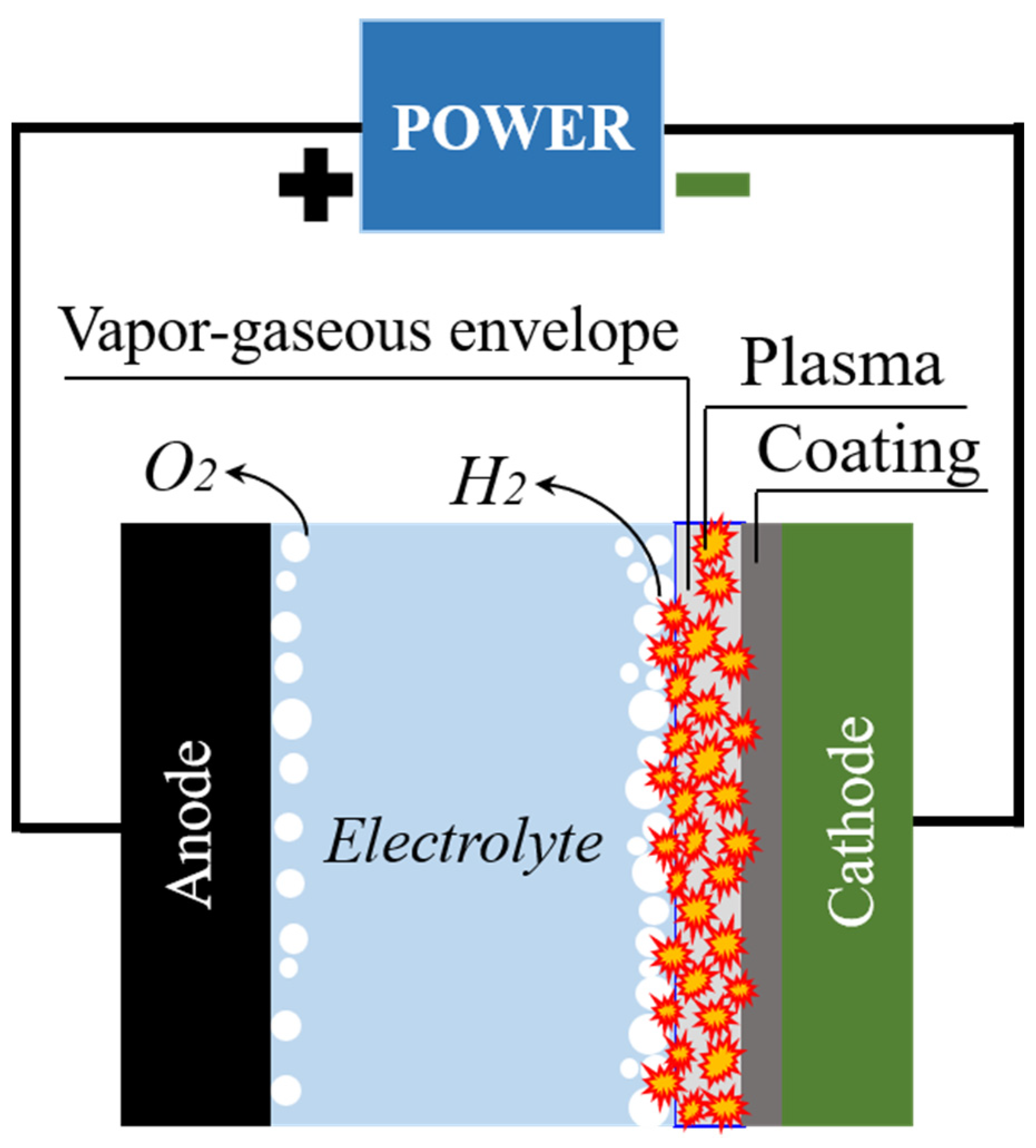 Coatings 14 00835 g005