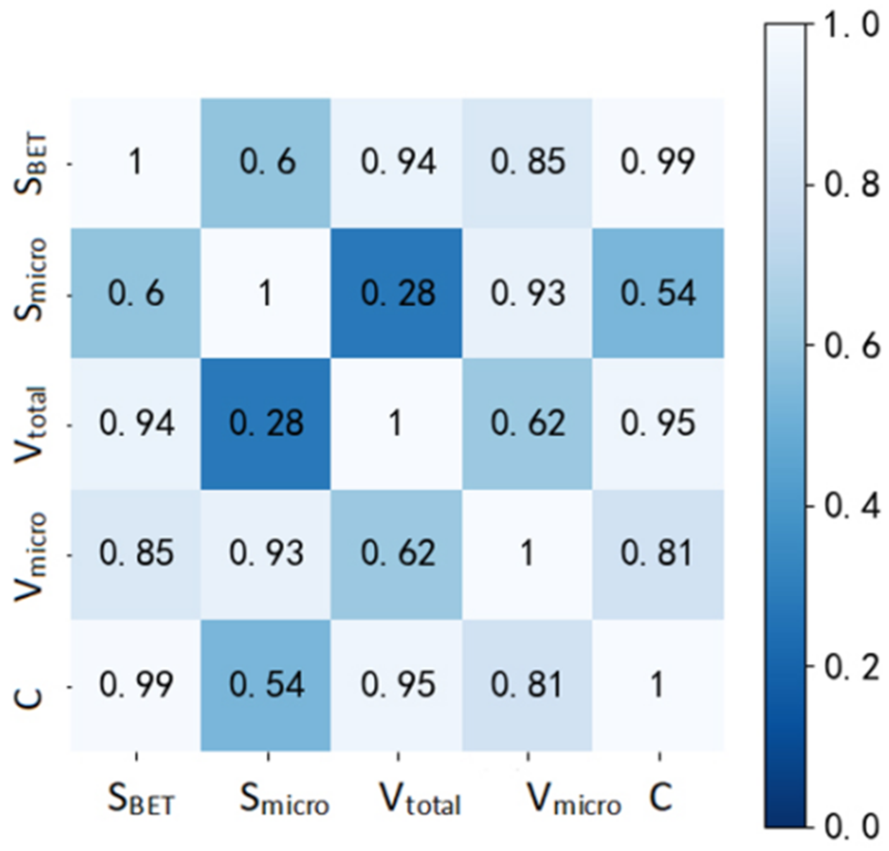 Coatings 14 00840 g007