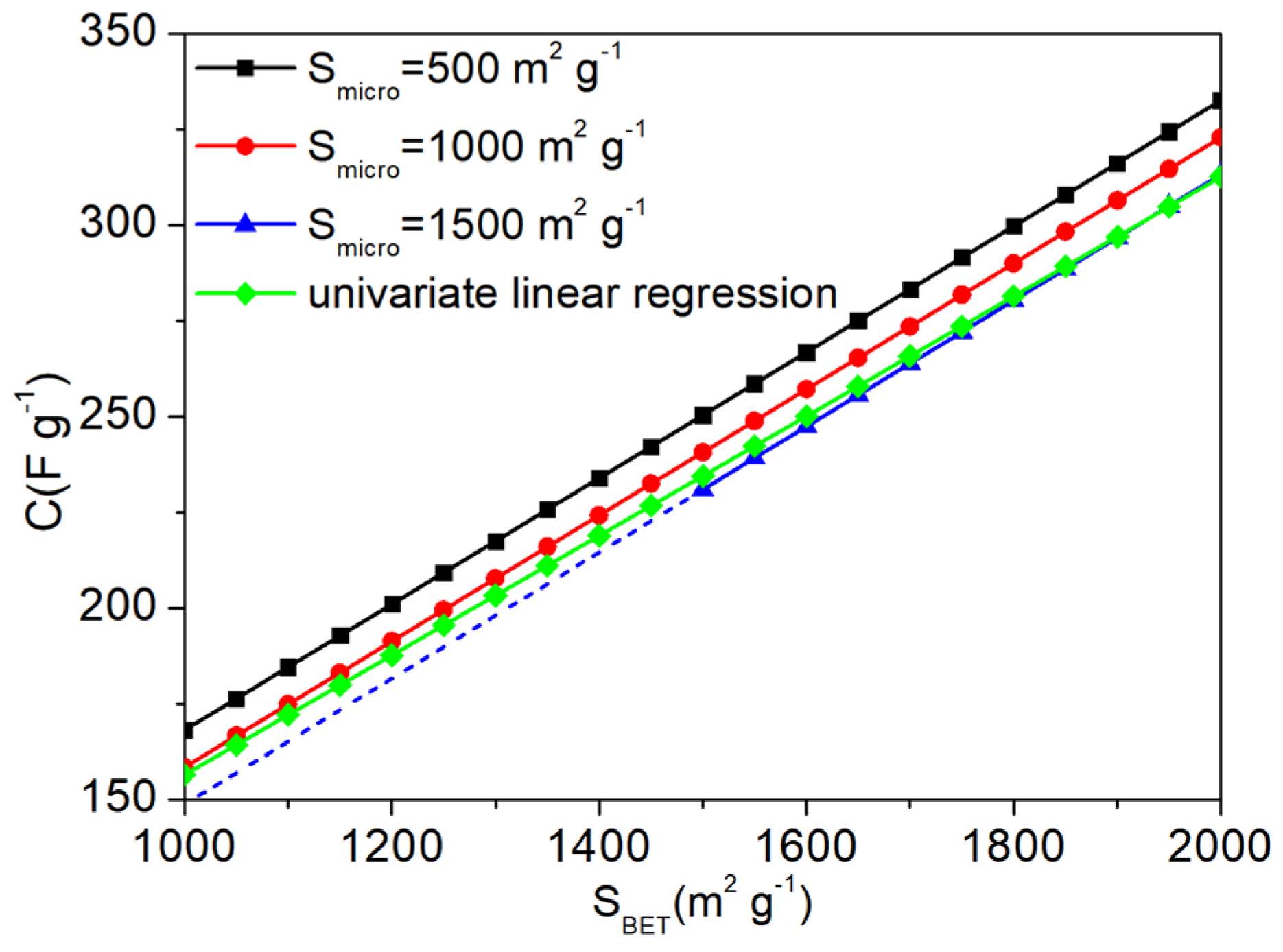 Coatings 14 00840 g008
