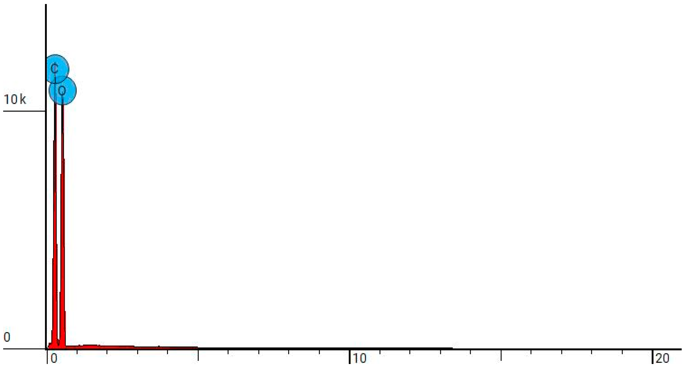 Coatings 14 00843 g004