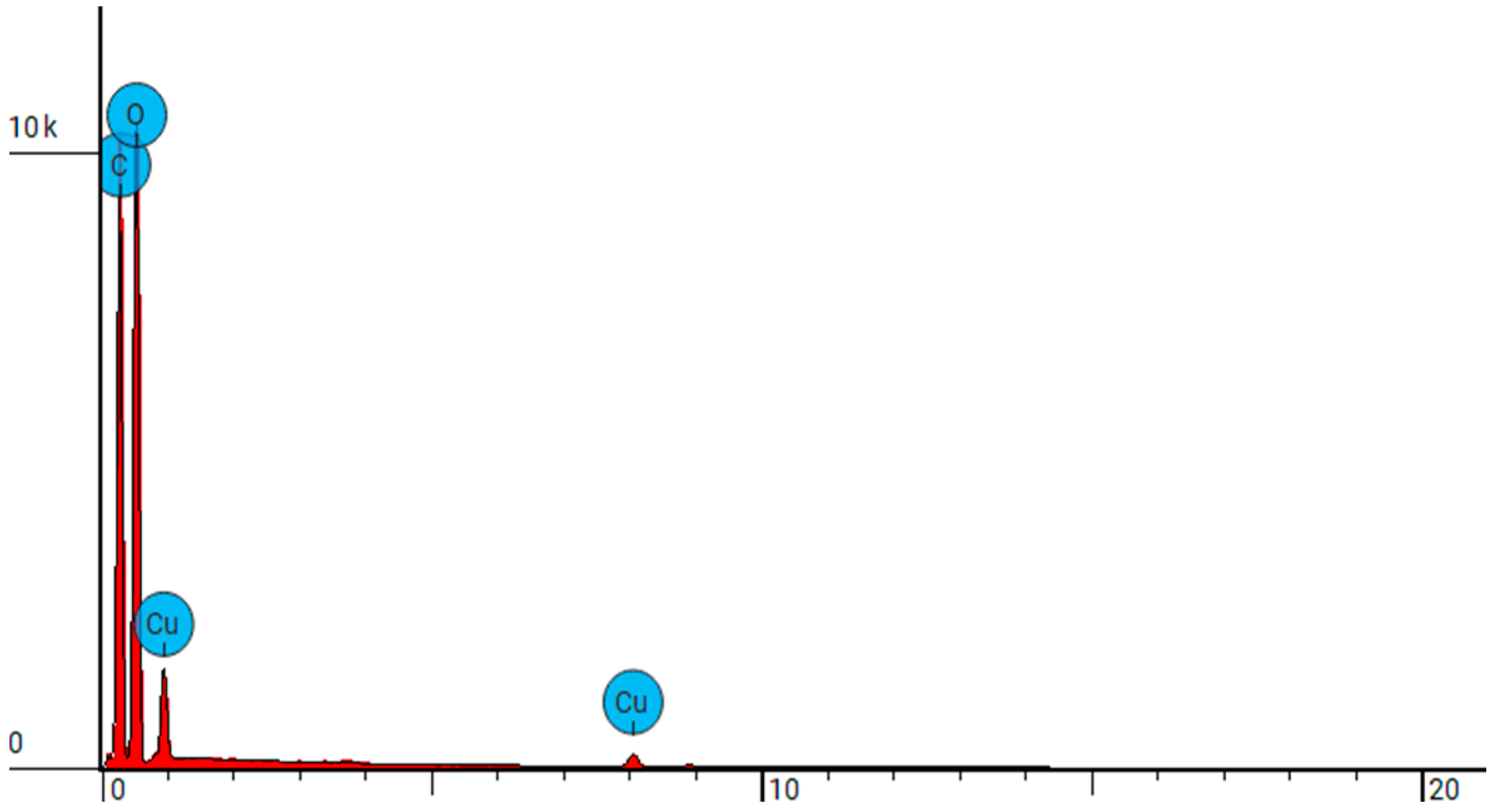 Coatings 14 00843 g005