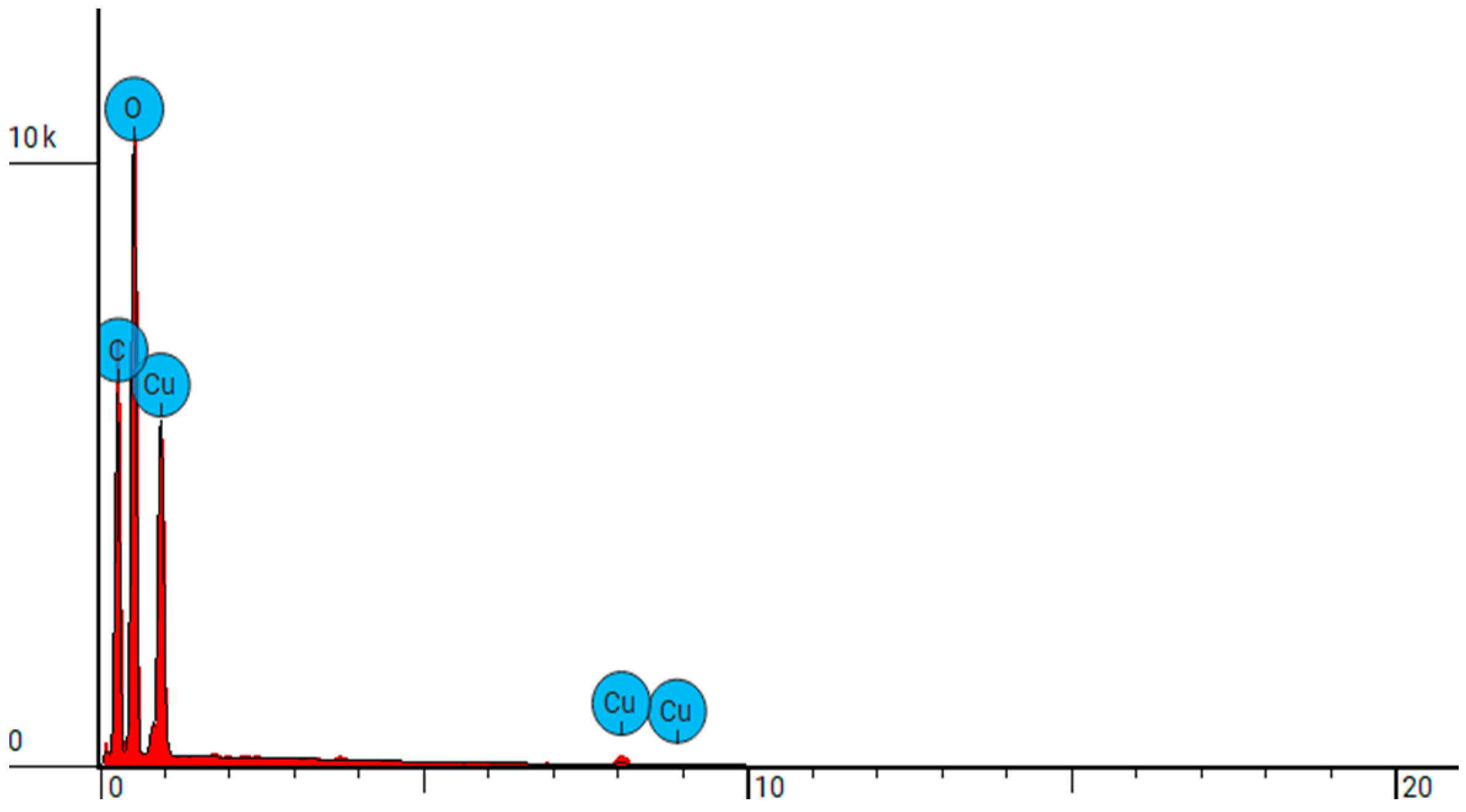 Coatings 14 00843 g007