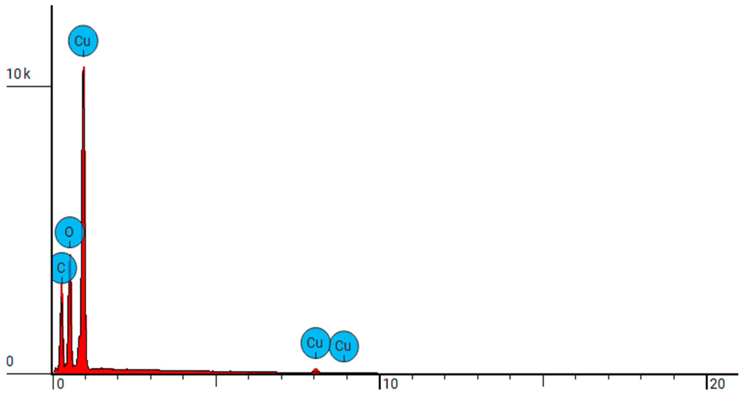 Coatings 14 00843 g008