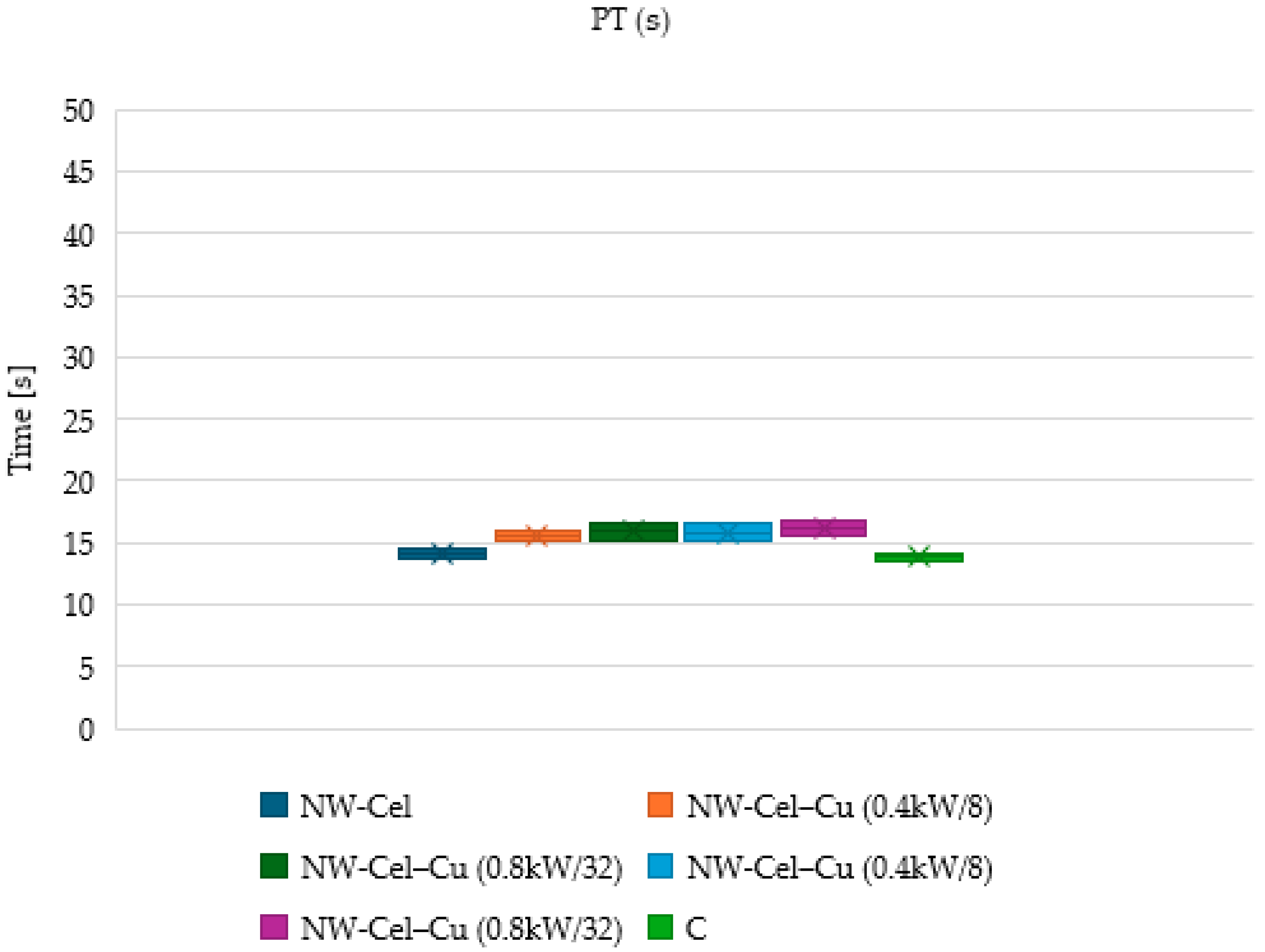 Coatings 14 00843 g011