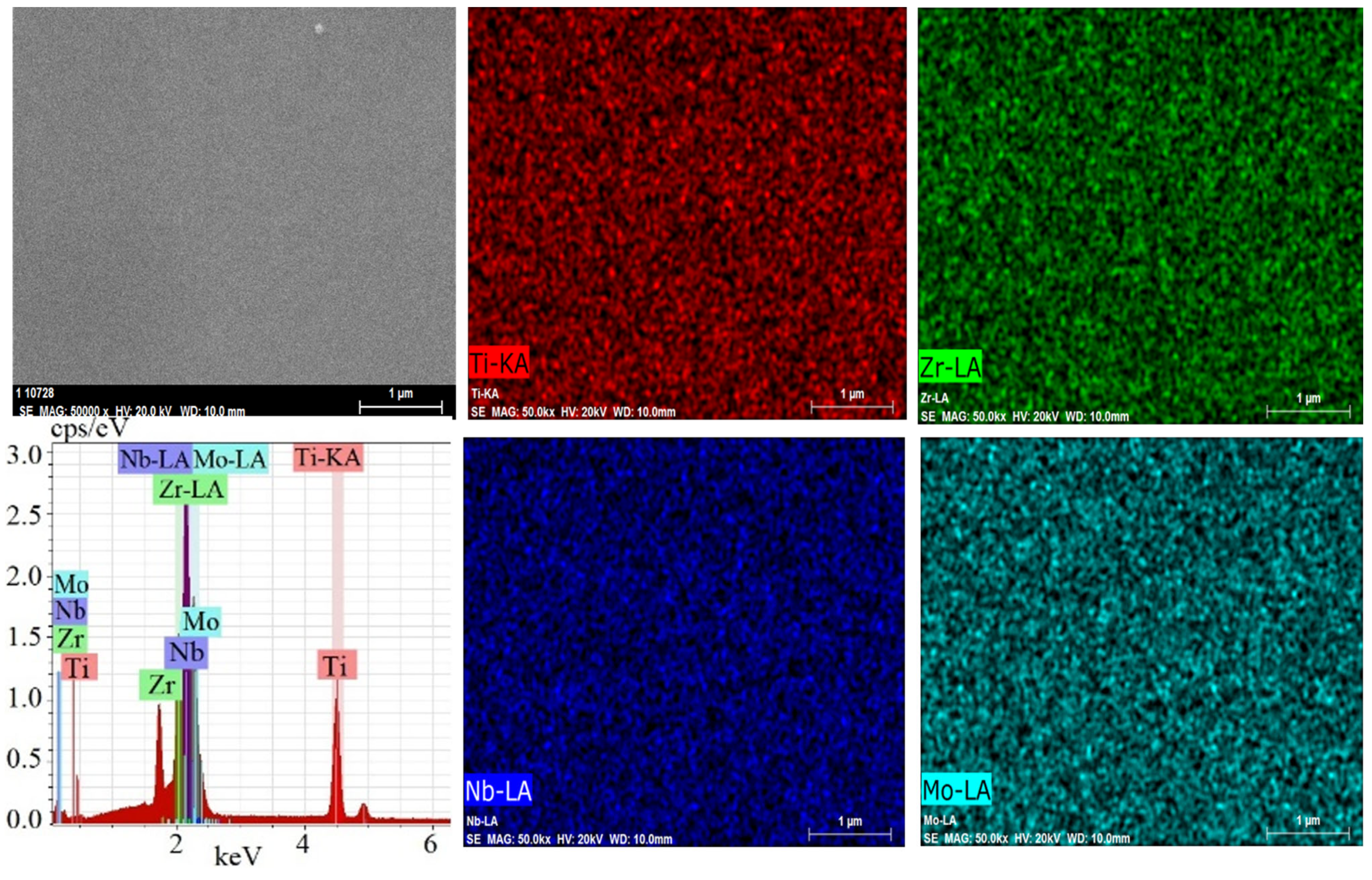 Coatings 14 00844 g002
