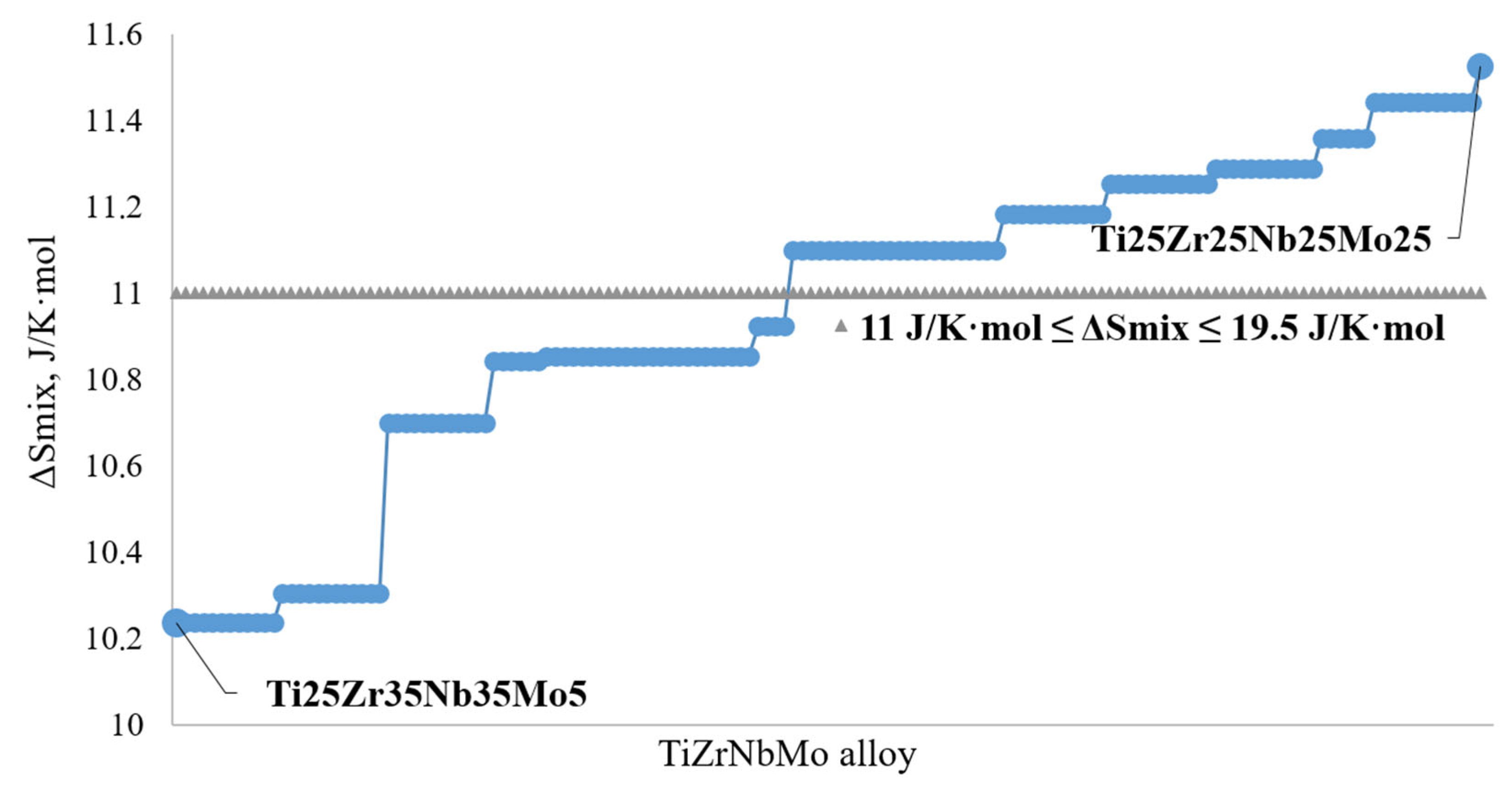 Coatings 14 00844 g007
