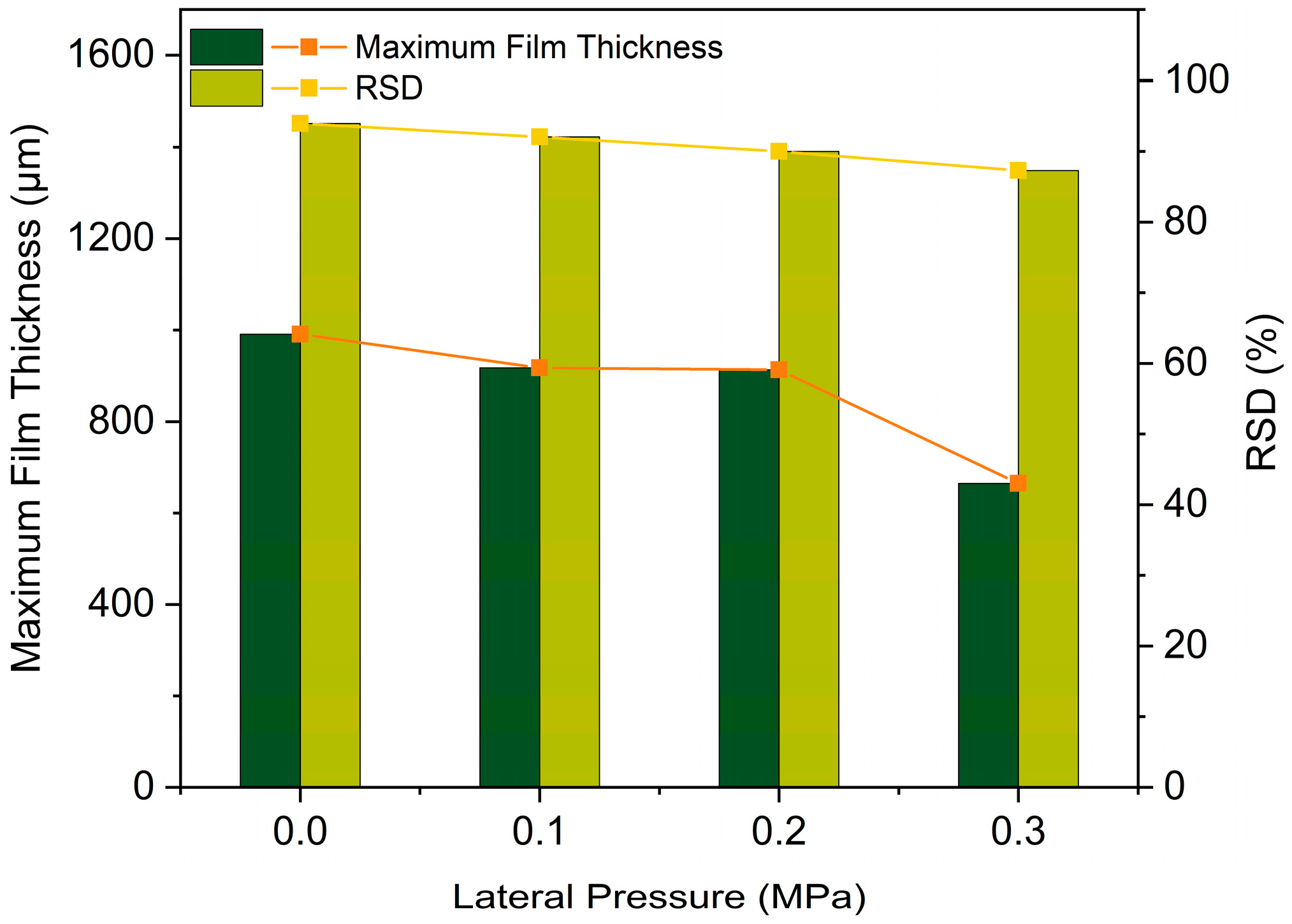 Coatings 14 00847 g020