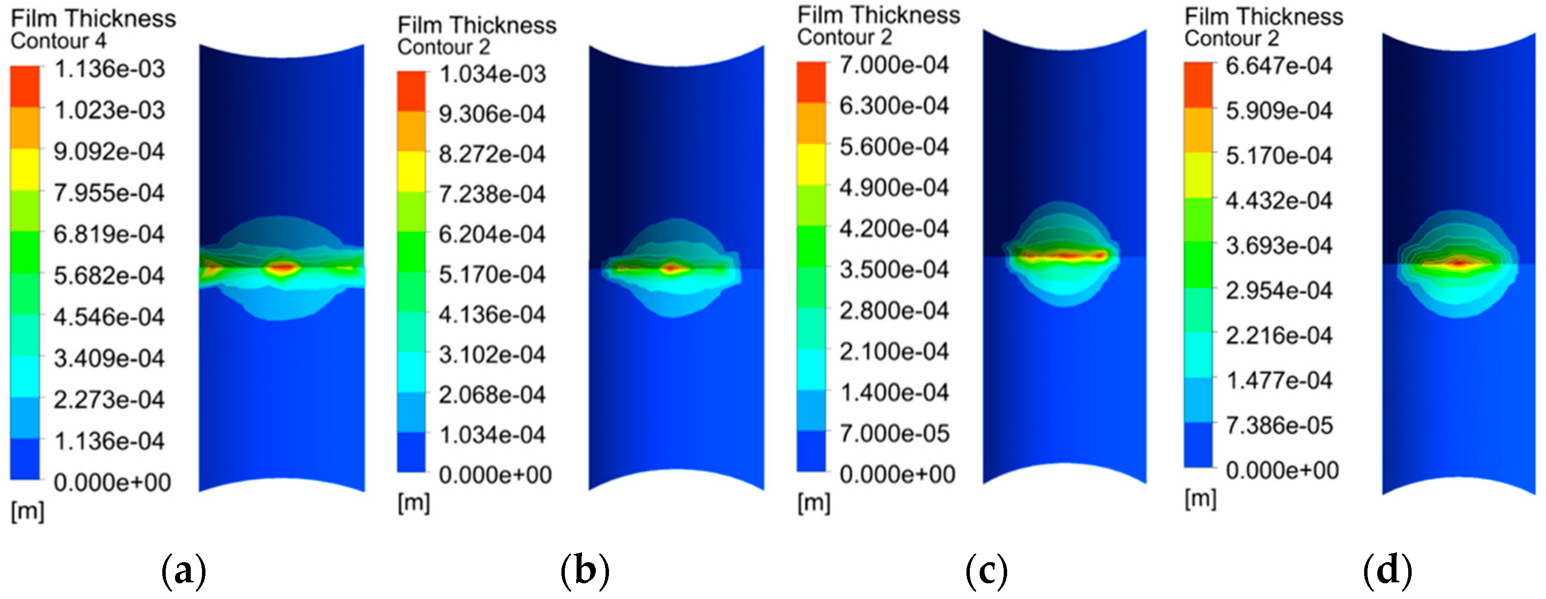 Coatings 14 00847 g021