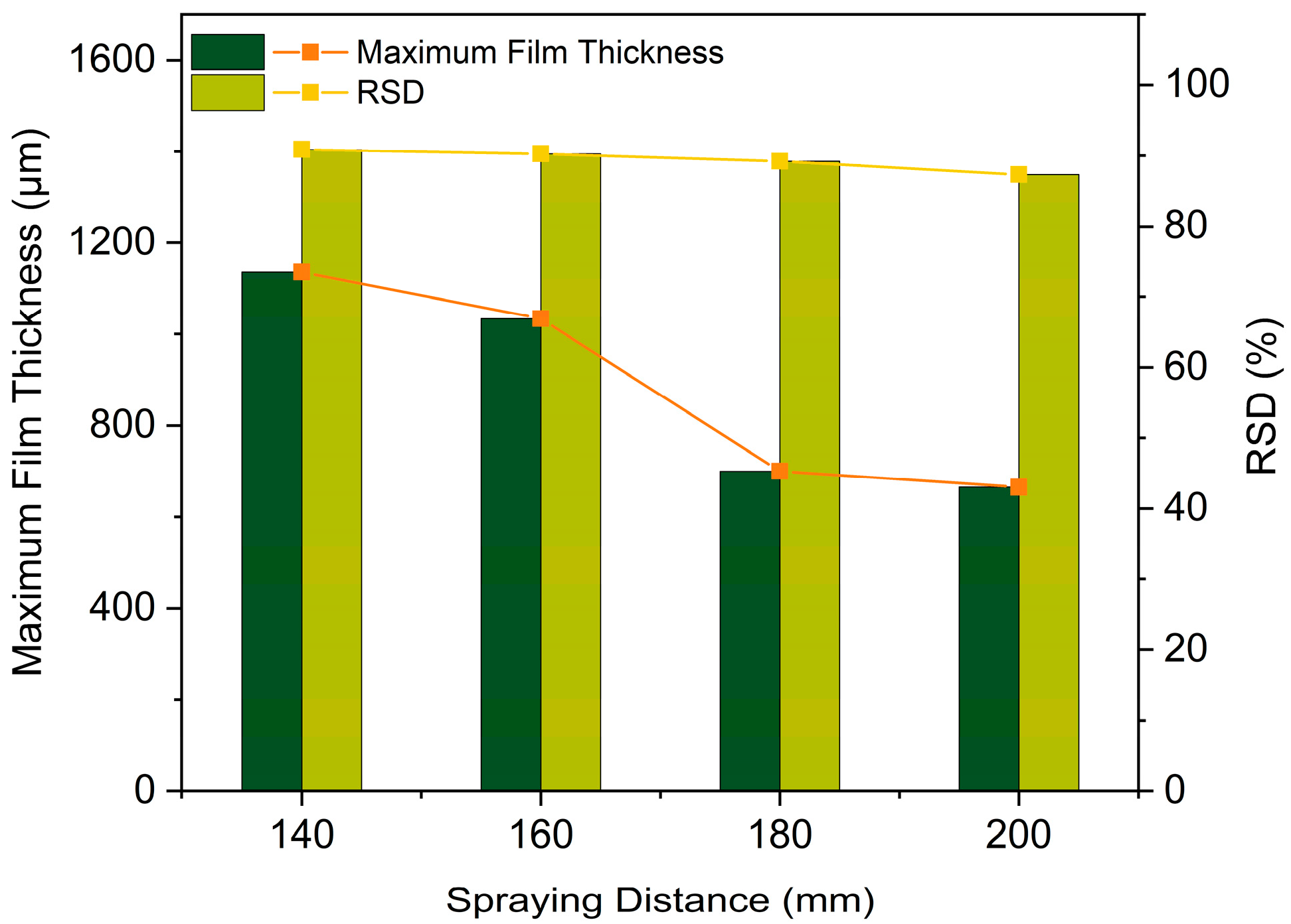 Coatings 14 00847 g022