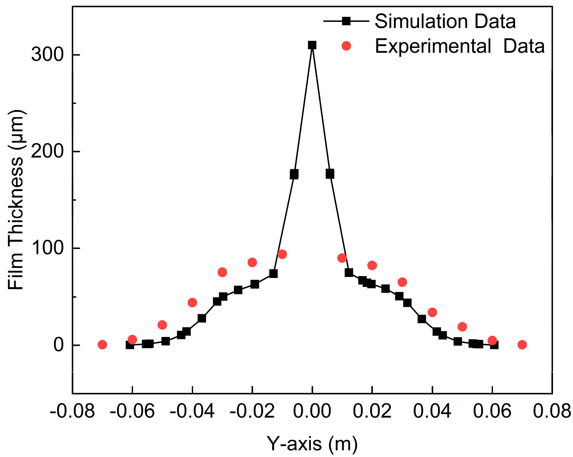 Coatings 14 00847 g026