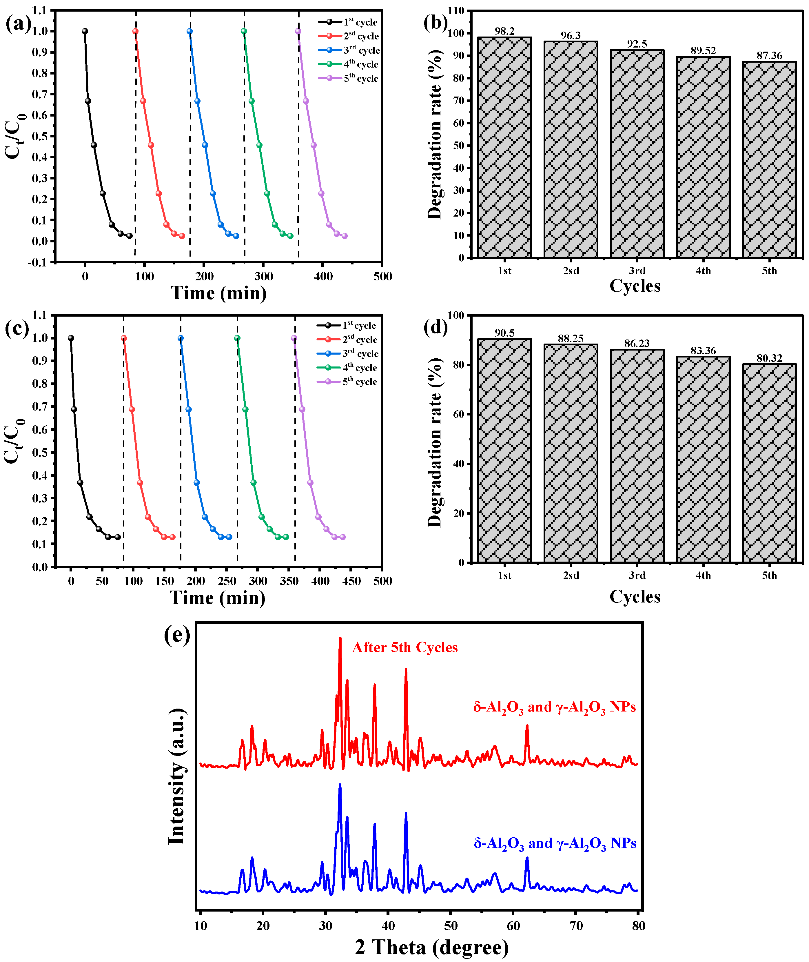 Coatings 14 00848 g009