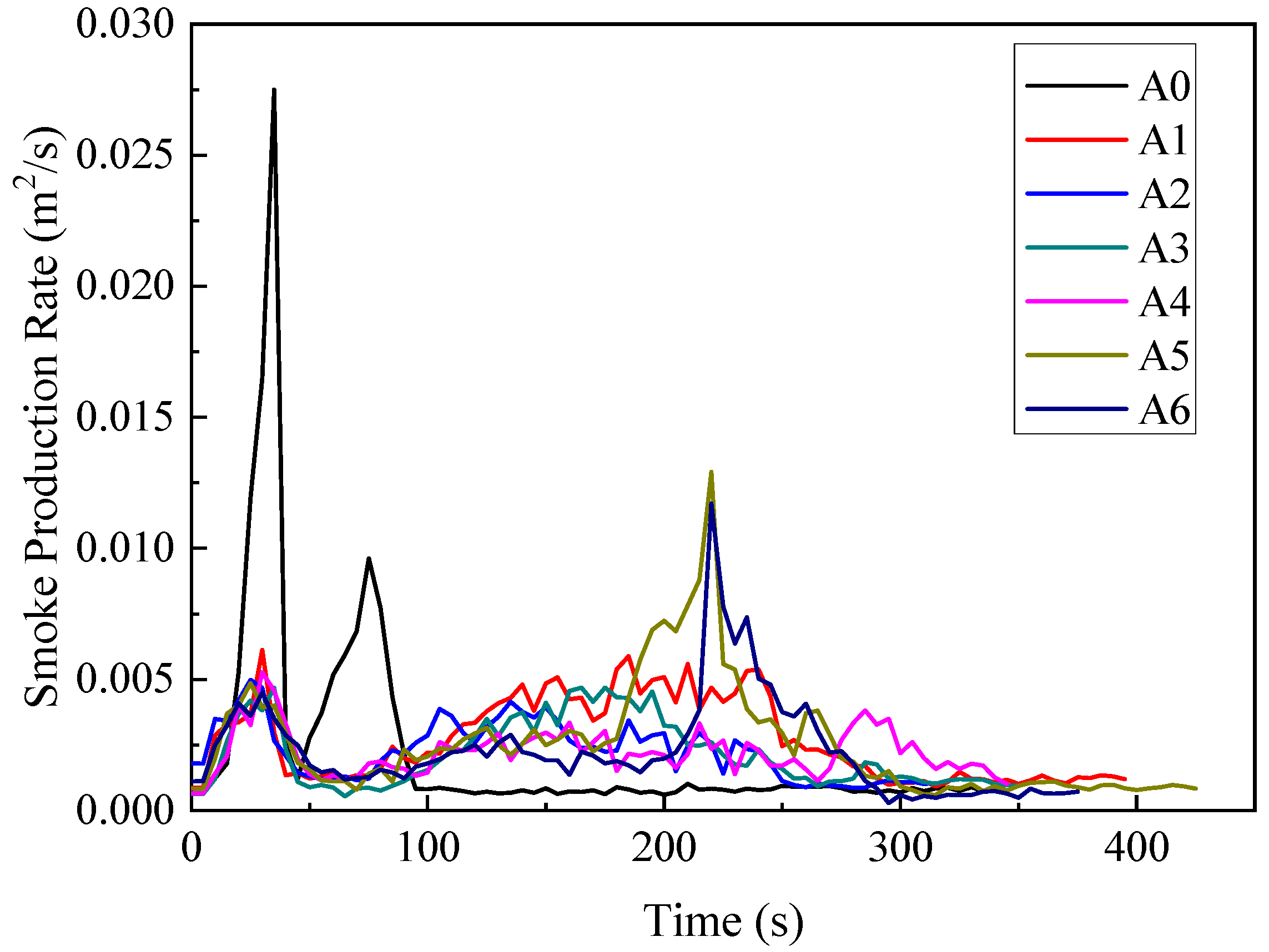 Coatings 14 00850 g004