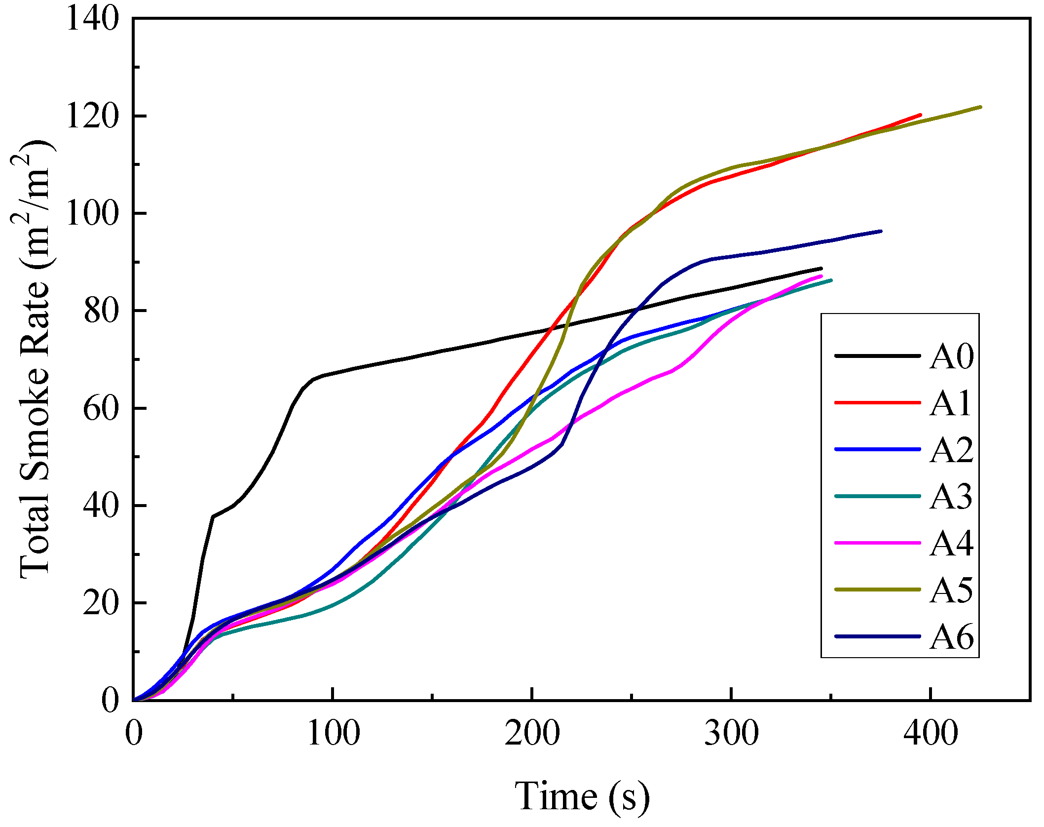 Coatings 14 00850 g005