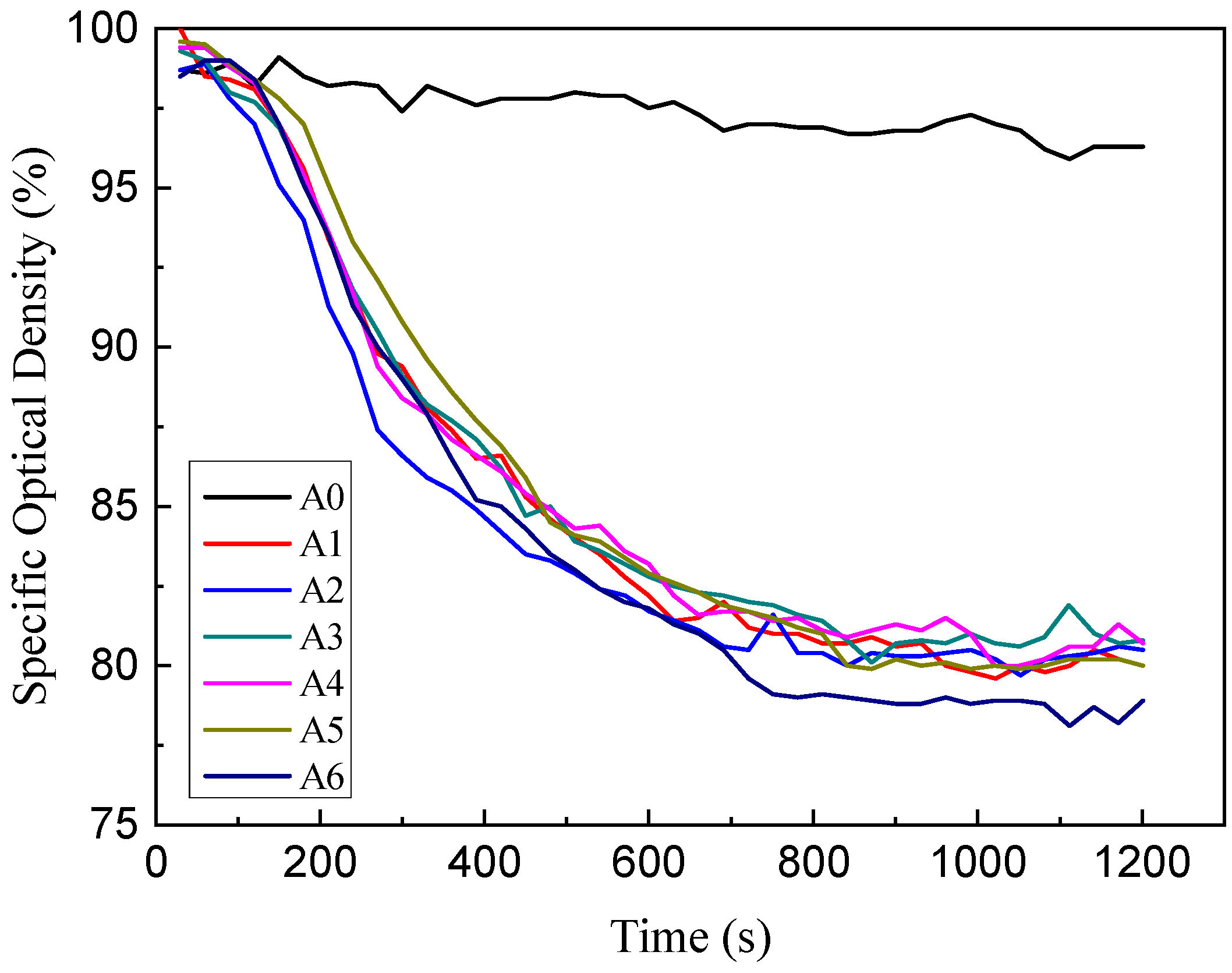 Coatings 14 00850 g010