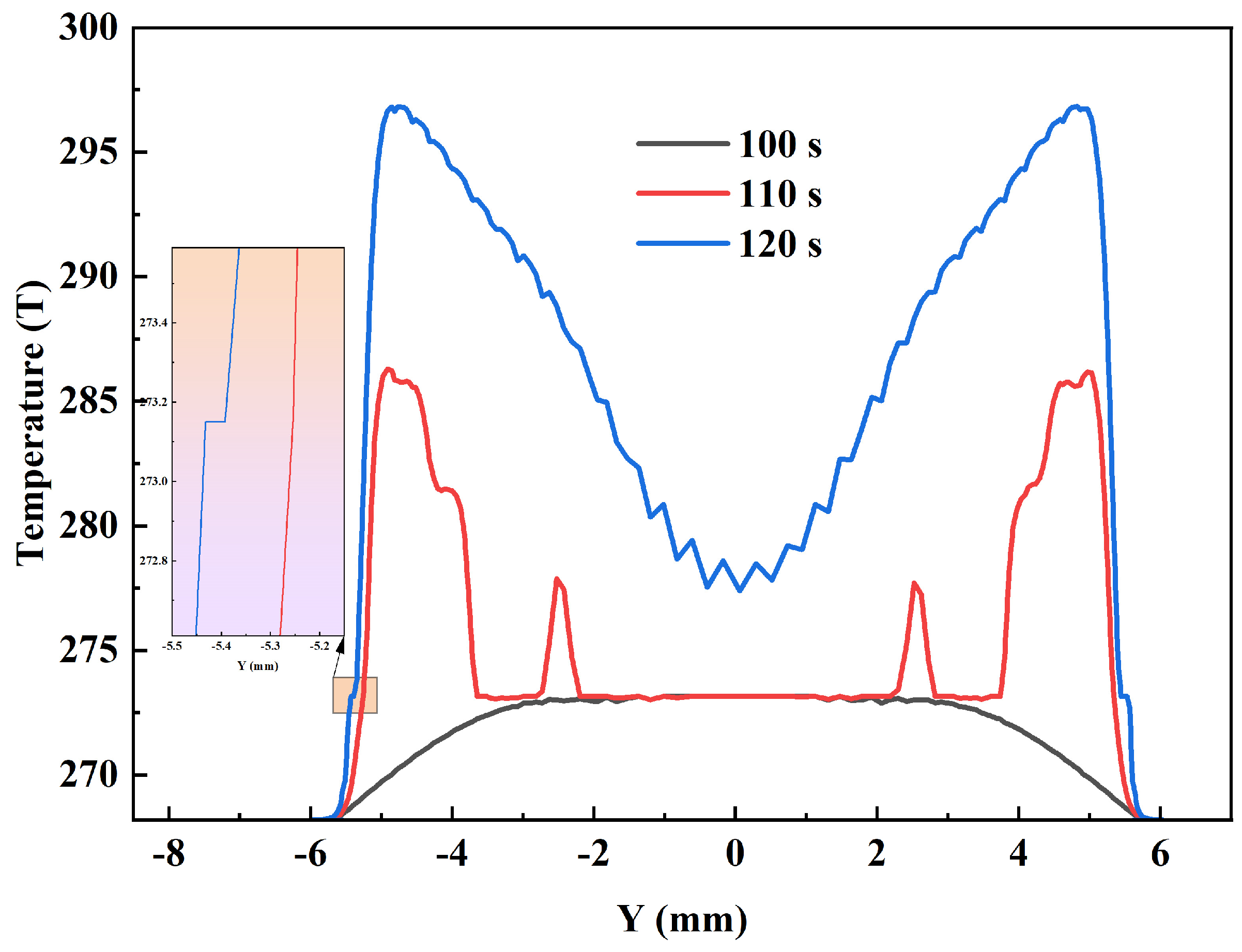 Coatings 14 00852 g021