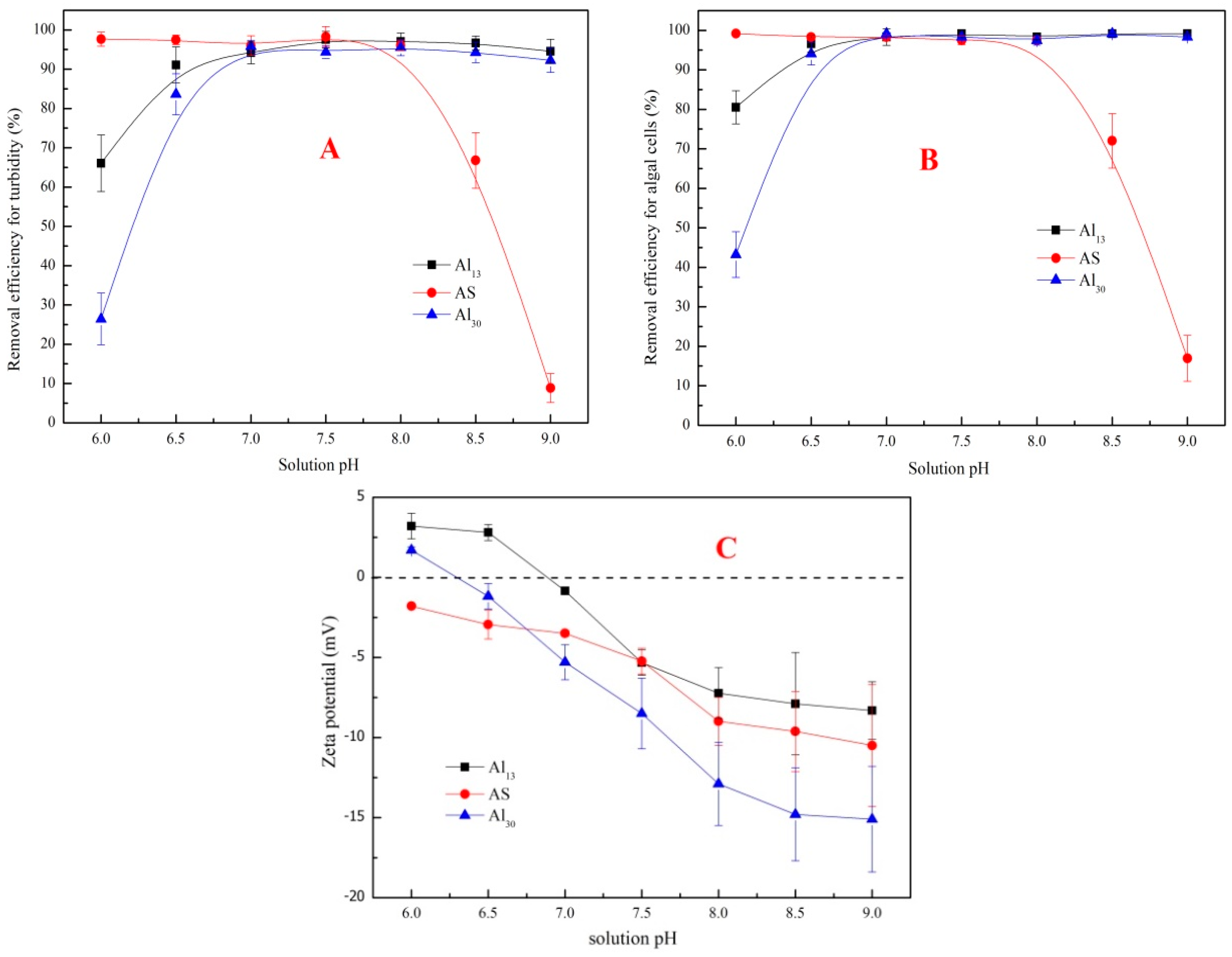Coatings 14 00857 g002