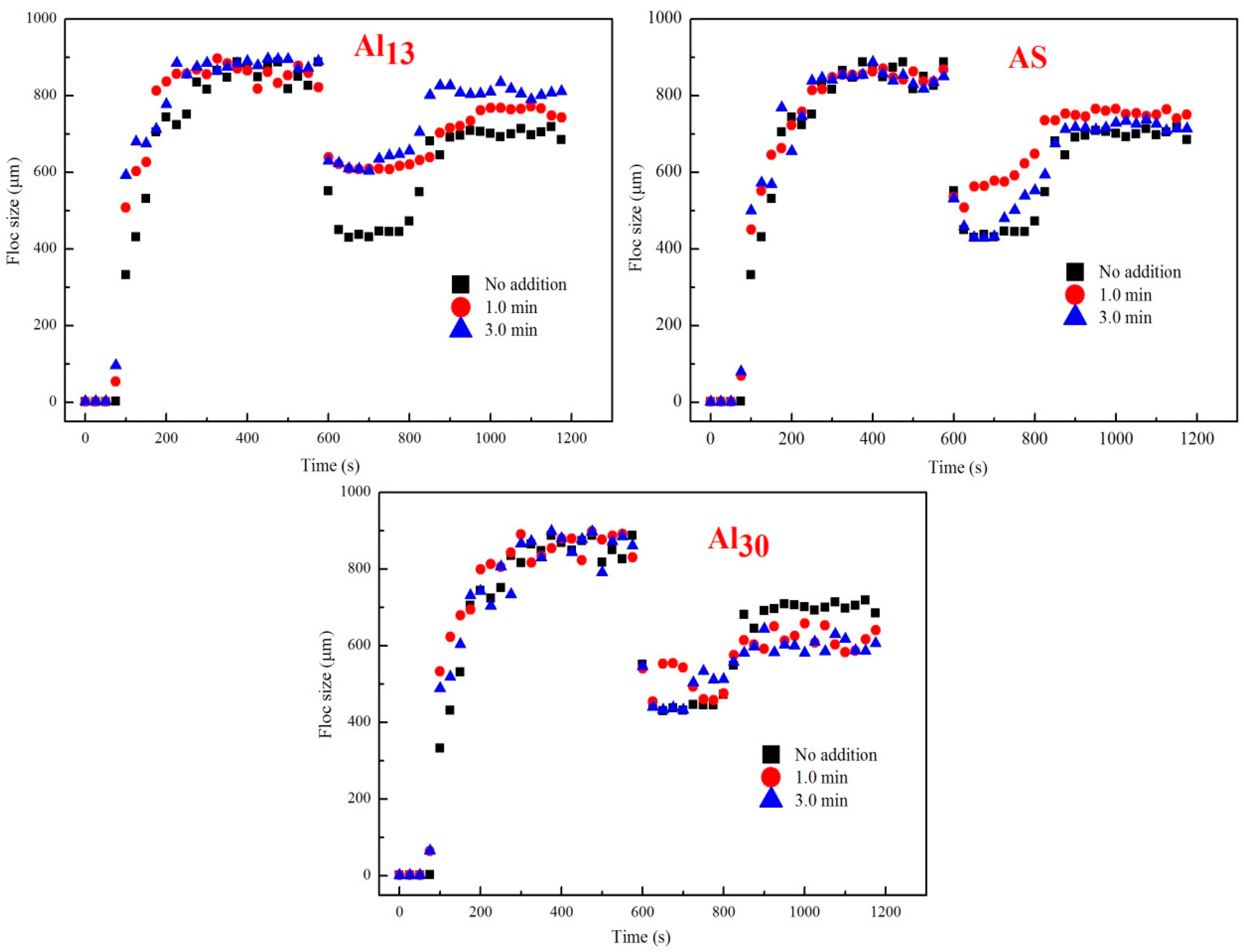 Coatings 14 00857 g008